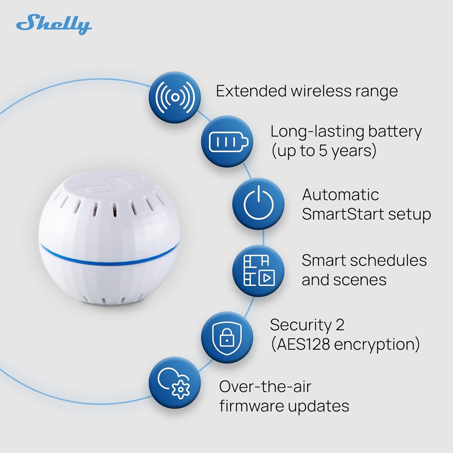 Shelly Wave H&T US White US LR, Z-Wave Long Range Indoor Smart Temperature & Humidity Monitor, Compatible with Alexa, Google Home, SmartThings, Home Assistant, Free Data Storage, Remote Monitoring