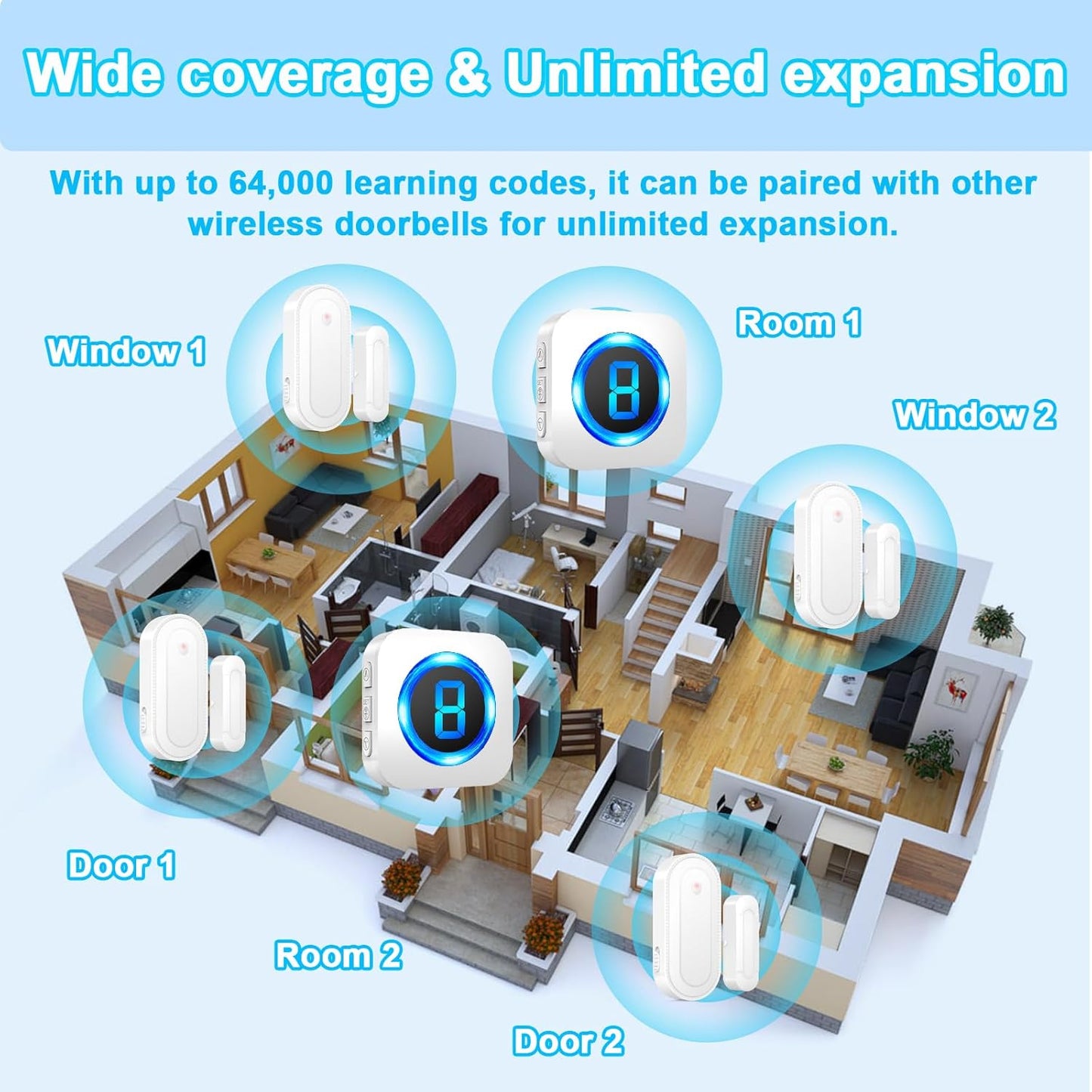 SURFOU Doorbell Chime with 3 Sensors 1 Receiver,Door Chimes When Door Opens,Door Sensor Chime,Alarms for Business/Home,Digital Doorbell Chime,55 Chimes 5 Volumes,1000FT/300M,IP55 Waterproof
