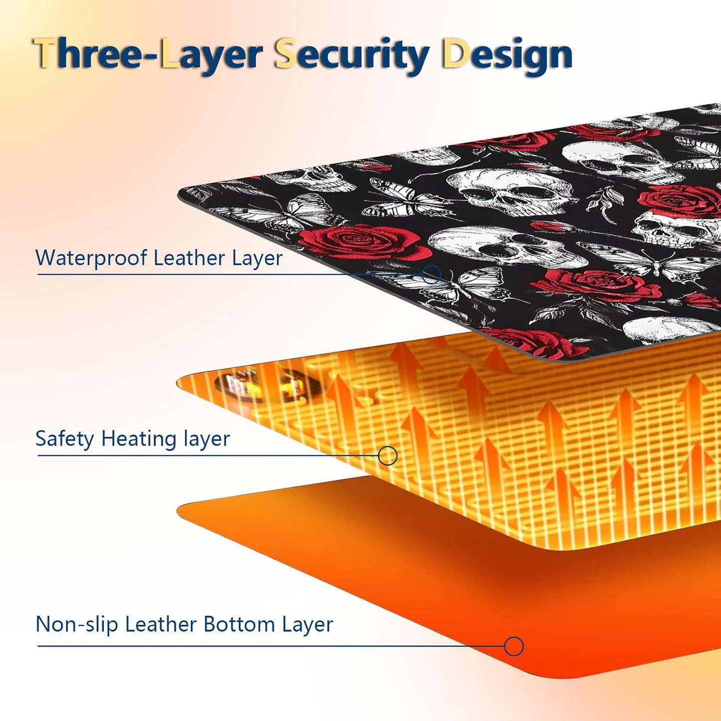 Heated Mouse Pad with 3 Temperature Settings(104°F–122°F),Large 31.5x13 Inch PU Leather Heated Desk Mat,Waterproof Warming Pad for Office,Gaming & Cold Hands Relief,Skeleton Skull Rose
