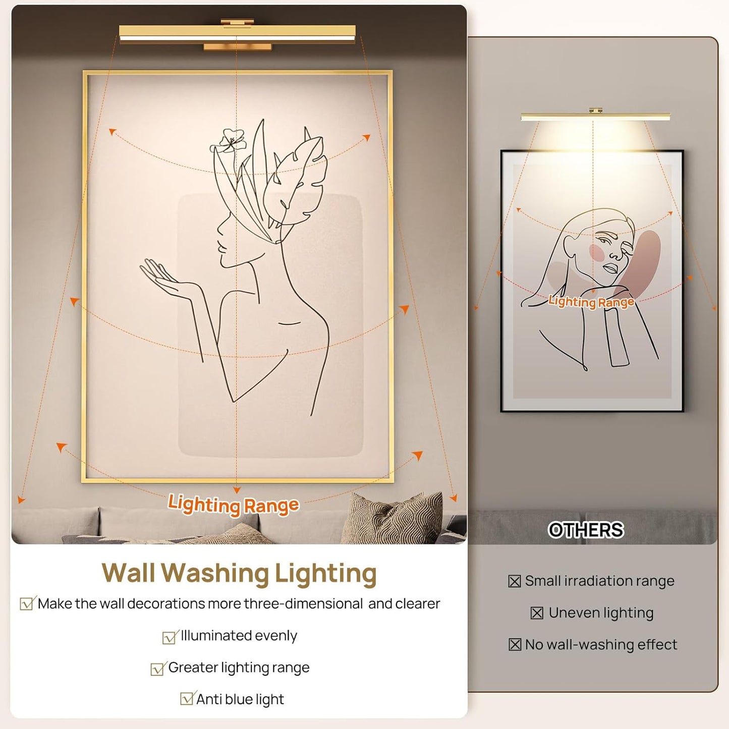 PESUTEN Picture Light Battery Operated, 16in Wireless Art Light for Paintings CCT Dimmable Recharging Battery Picture Light with Remote Control for Gallery Dartboard Art Bedroom Bathroom