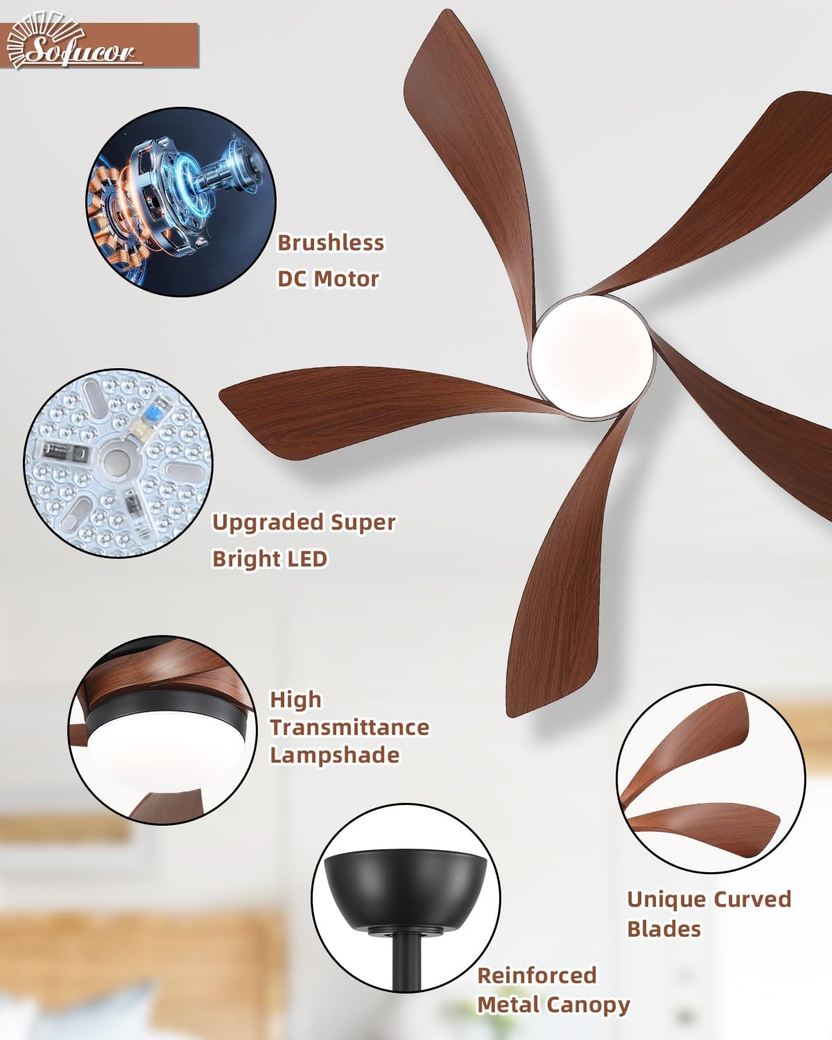 Sofucor 45" Smart Ceiling Fan, Indoor/Outdoor Ceiling Fans with Lights and Remote, Work with Alexa/Google/App, 3-Color Light 6-Speed Timing Reversible DC Motor for Bedroom Living Room Patio