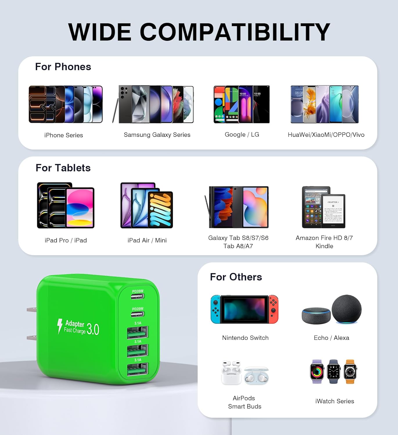 60W USB C Wall Charger Block,5-Port C Charger Fast Charging Block PD Power Adapter +QC 3.0 Multiport Type C Box Charger Cube USB A Wall Plug for iPhone 14/15/16/17 Pro Max Plus,Samsung(Green)(2-Pack)