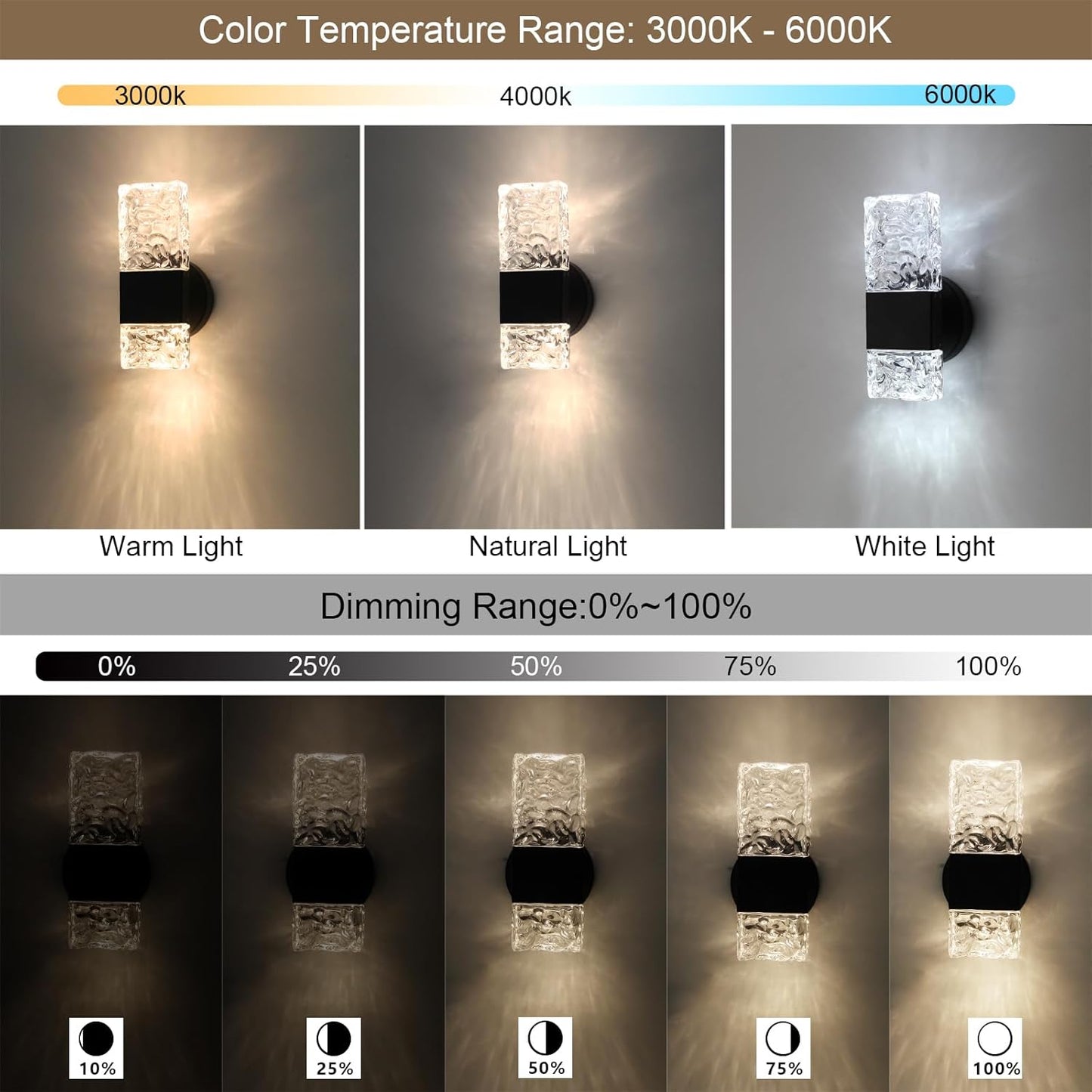 HuisMier Black Crystal Wall Sconces, Modern 3000K-6000K Dimmable LED Wall Light Fixtures with Remote, K9 Crystal Vanity Wall Lighting for Bathroom Bedroom Living Room Stairway Hallway, Hardwired