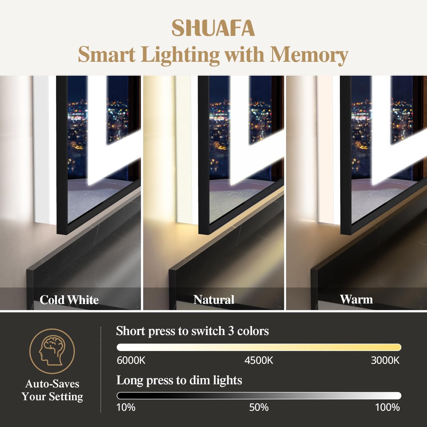 40X32 Inch LED Bathroom Mirror with Lights, Black Frame Frontlit+ Backlit Bathroom Vanity Mirror for Wall, Ultra-Clear Tempered Glass, Shatter-Proof, Anti-Fog and Memory Function, ETL Listed