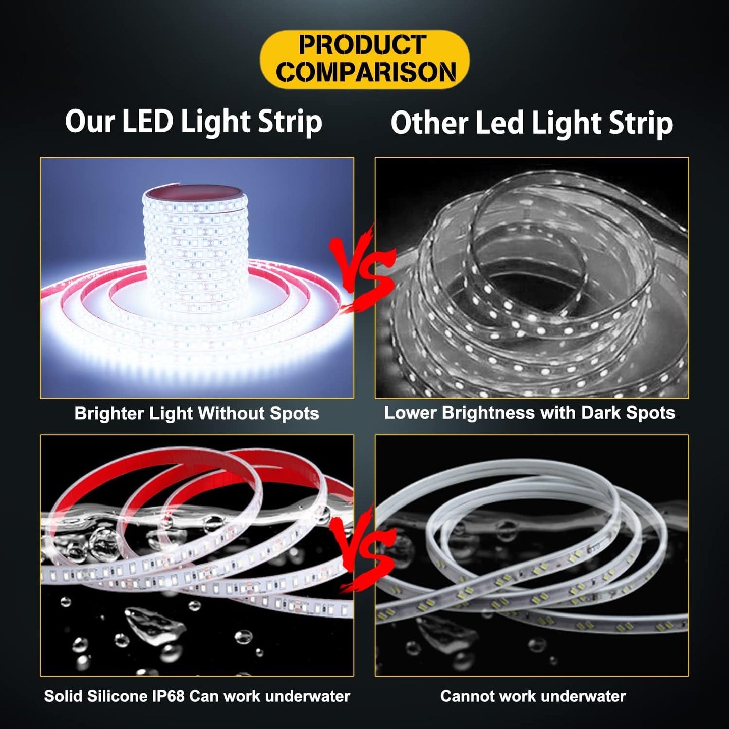 YM E-Bright White Led Strip Lights, 5M(16.4Ft) 600LEDs Waterproof IP68 Flexible Light Strip for Home Kitchen Cabinet Car Mall Party Decoration Stage Music Led Tape Light,12V (No Power Adapter)