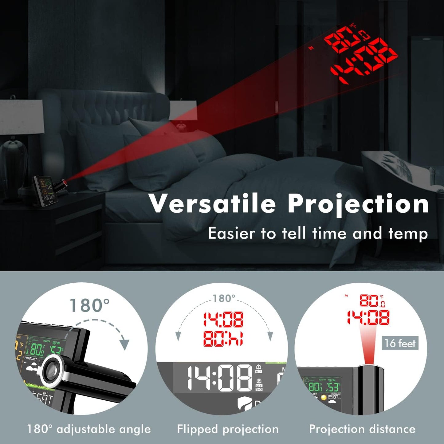 DR.PREPARE Projection Alarm Clock, Adjustable Projection Focus, Wireless Indoor Outdoor Temperature Humidity Monitor, 180° Projector, Snooze, Weather Forecast, Dual Alarms for Bedroom, Heavy Sleeper