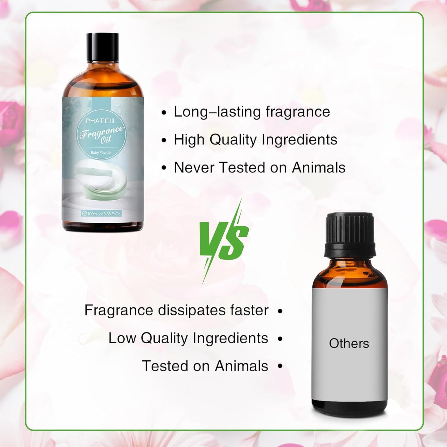 PHATOIL 3.38FL.OZ Baby Powder Fragrance Oils for Aromatherapy, Essential Oils for Diffusers for Home, Perfect for Diffuser, DIY Candle and Soap Making, DIY Scented Products - 100ml