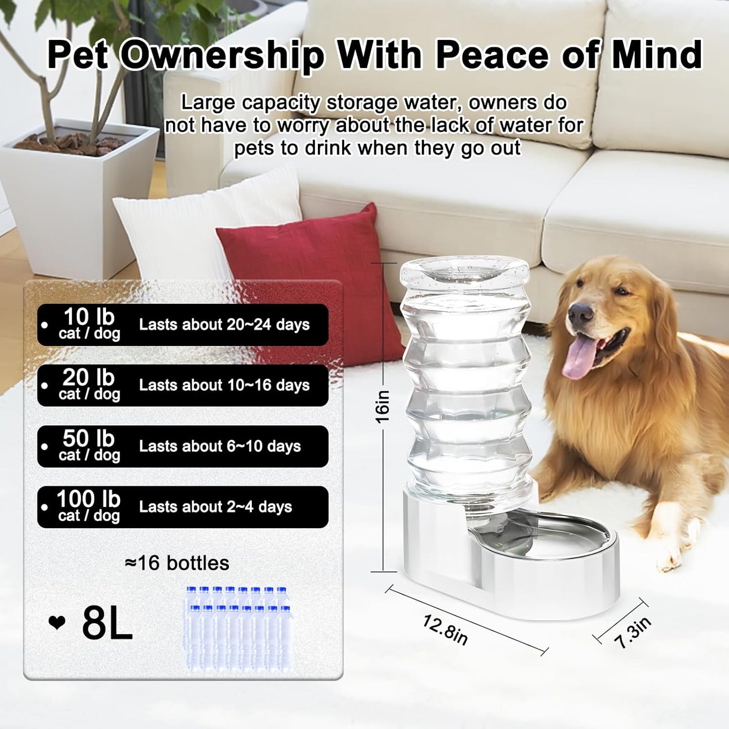 RIZZARI Large Gravity Water Dispenser: 8L Automatic Water Feeder with Stainless Steel Bowl - Two Caps and Filters for 30-60 LB Dogs with Spinal Issues - for Living Room Garage