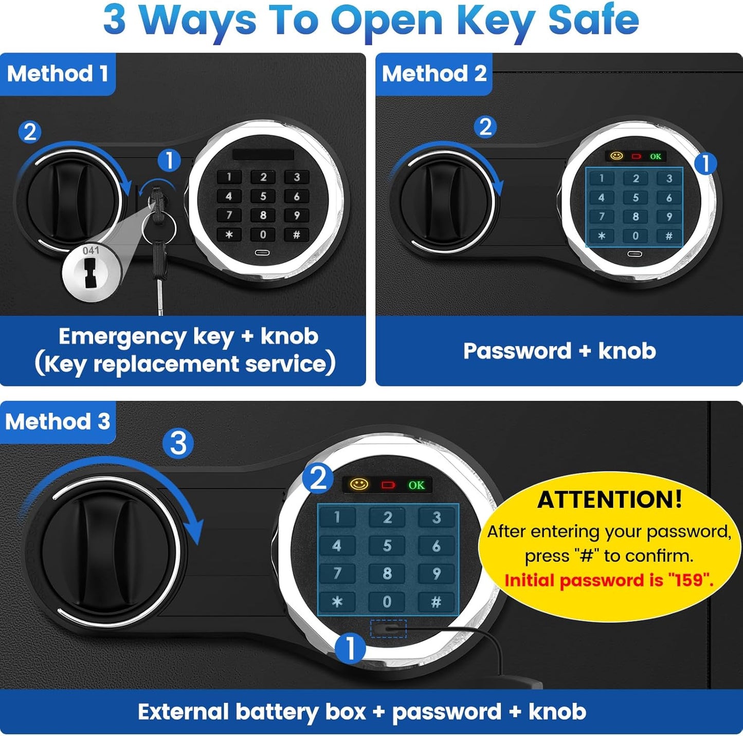 28 Keys Combination Lock Key Cabinet, Anti-Theft Key Lock Box with Key Tags, Key Organizer Wall Mount for Car Garage House Rental Office Business