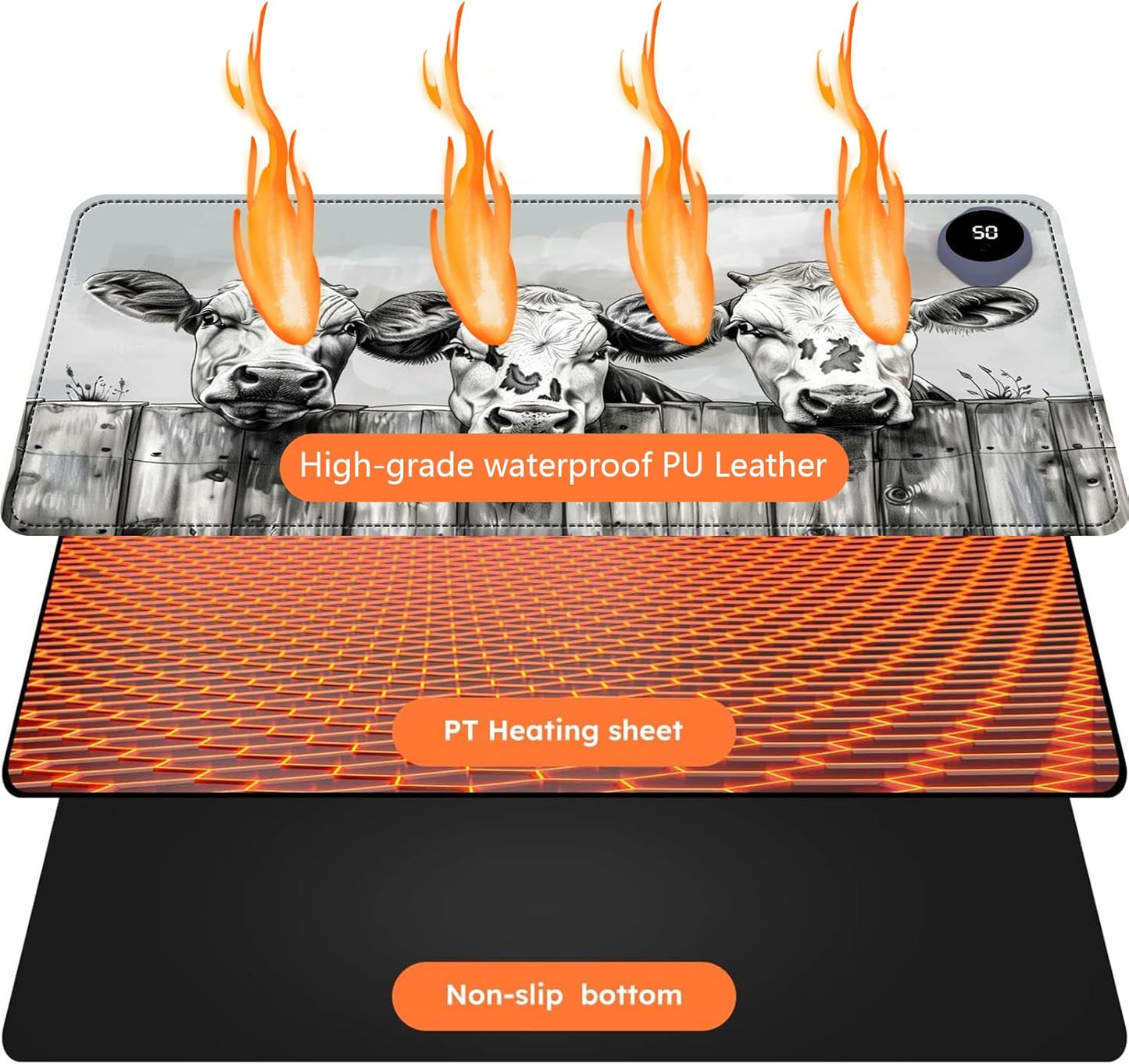 Heated Mouse Pad with 3 Levels Heated & 3 Hours Auto Shut-Off Mouse Pad for Warming Hands in Office Home, 31.5" x 13"Large Safe Desk Mat Hand Warmer，Three Lovely Cows