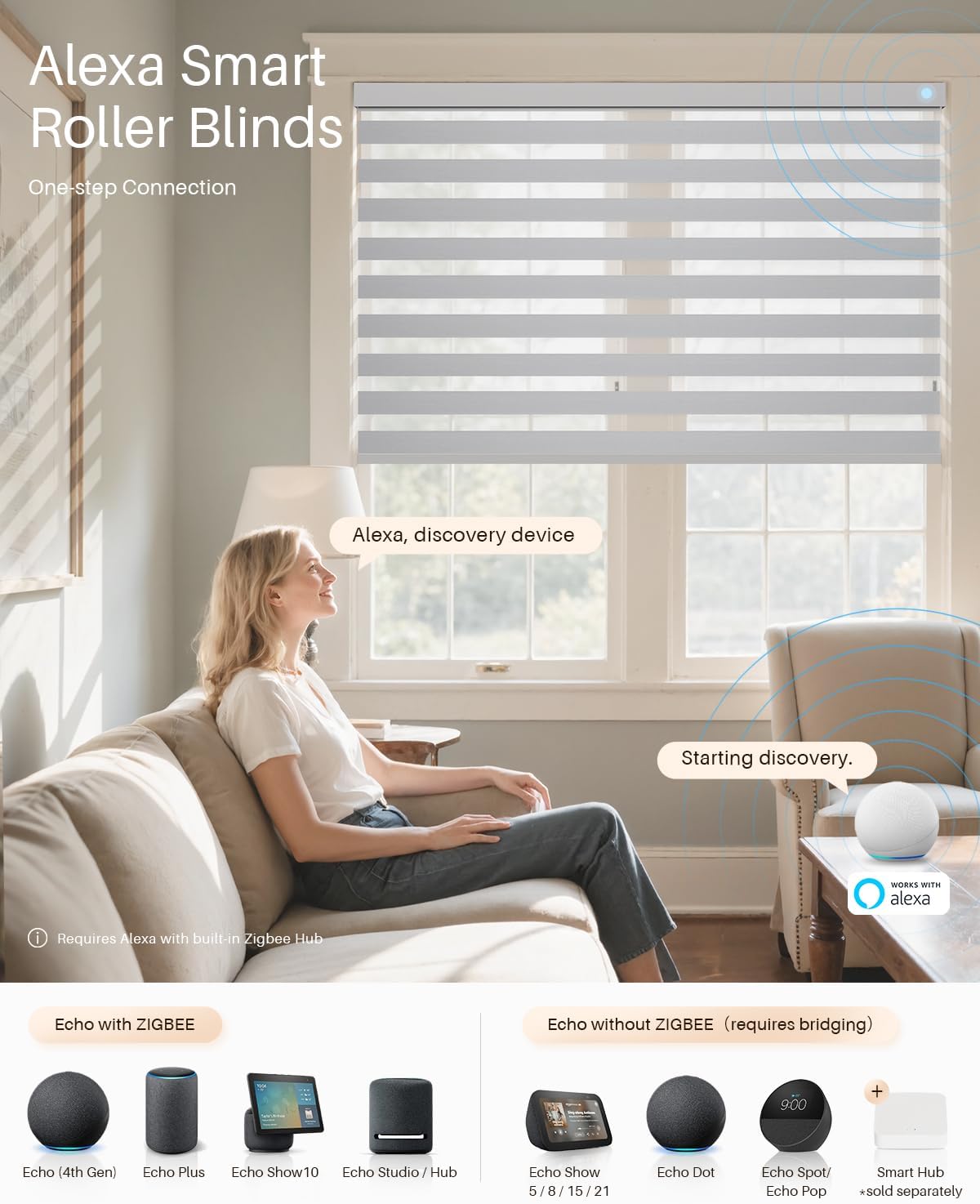 Smart Zebra Blinds for Windows, Alexa Motorized Blinds with Remote Control, Automatic Electric Power Zebra Shades for Indoor Windows (28" W x 72" H,Gray)