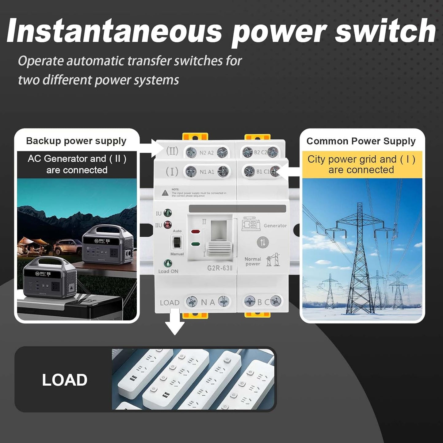 63Amp 110V AC Mini ATS Automatic/Manual Transfer Switch, 4Pole G2R Solar Auto Dual Power Changeover Switch for Home Generator, Din Rail Mounted 50/60Hz CE Certified for Rv, Lv, Cn Public/Backup Power