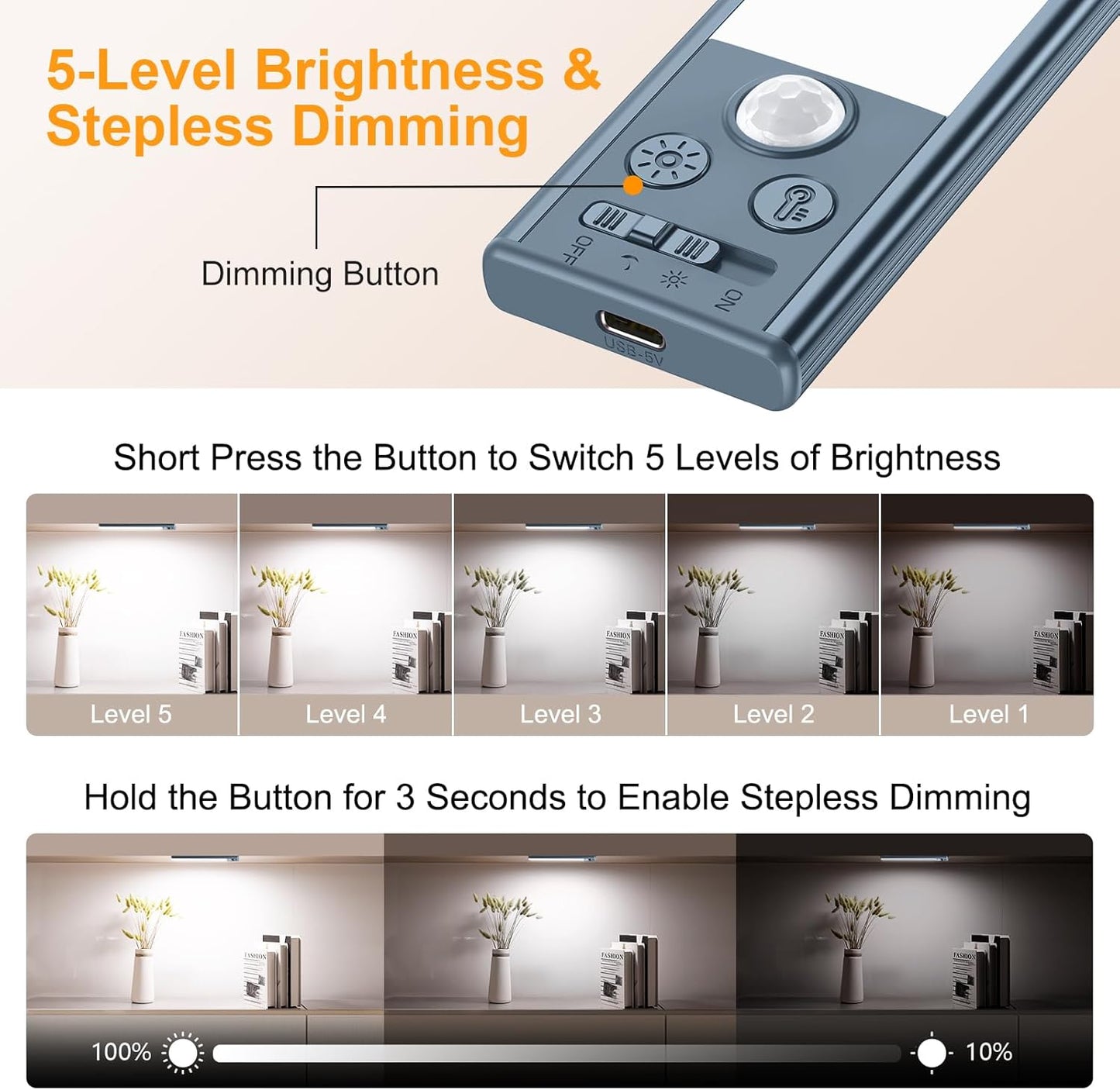 Gritin 10.2inch Under Cabinet Lighting Rechargeable -84 LED Super Bright,3-Color& 5 Level Brightness,4 Modes,Motion Sensor, Long Lasting- Easy Installation Magnetic Closet Lights -2 Pack-Sea Blue