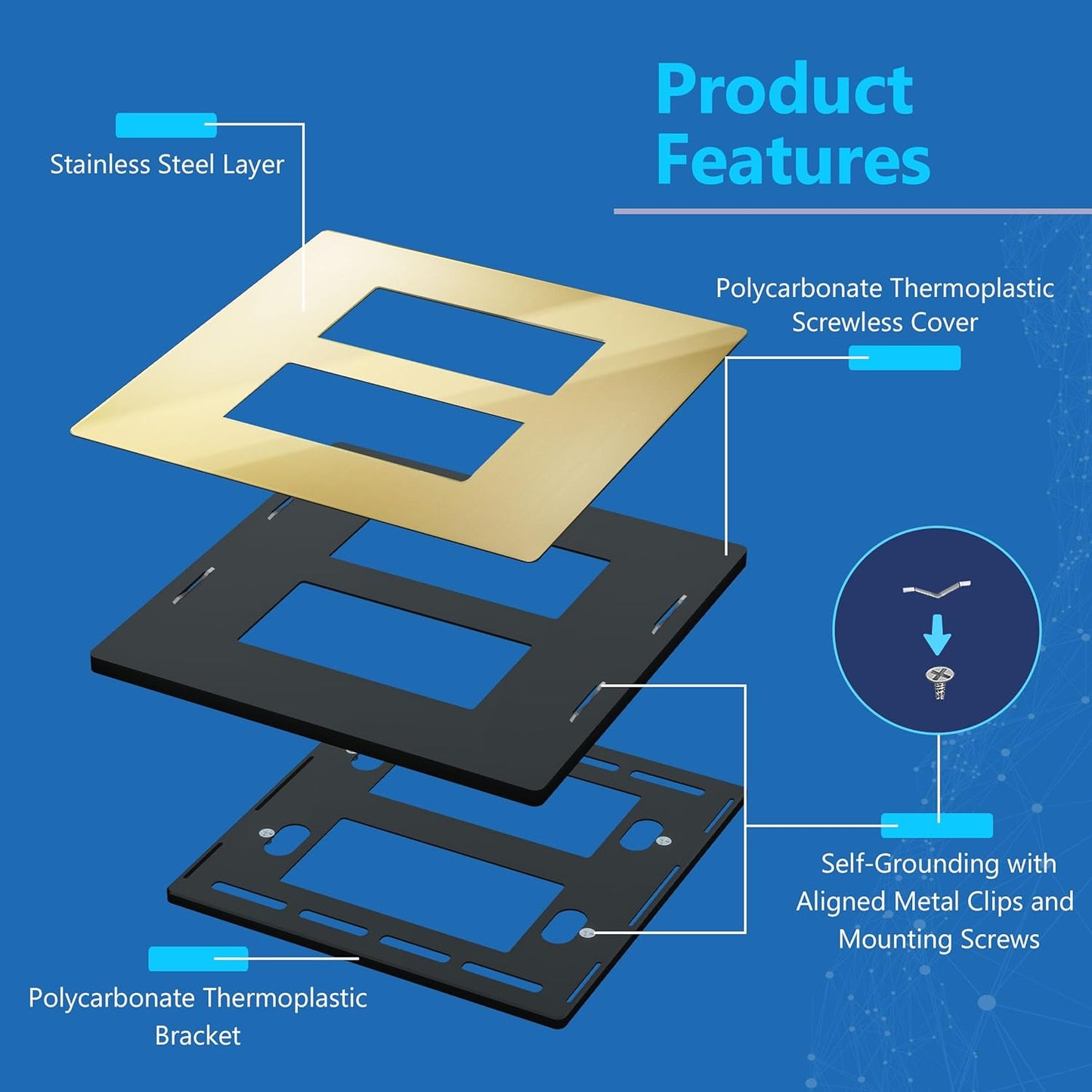 LIDER Double Decorator Metal Wall Plate, Temperature and Impact Resistant, 201 Stainless Steel, Screwless Cover, Modern Upgrade, Mid-Size 2-Gang 4.88” x 4.92”, Polished Brass, LSMWP-32M-PB