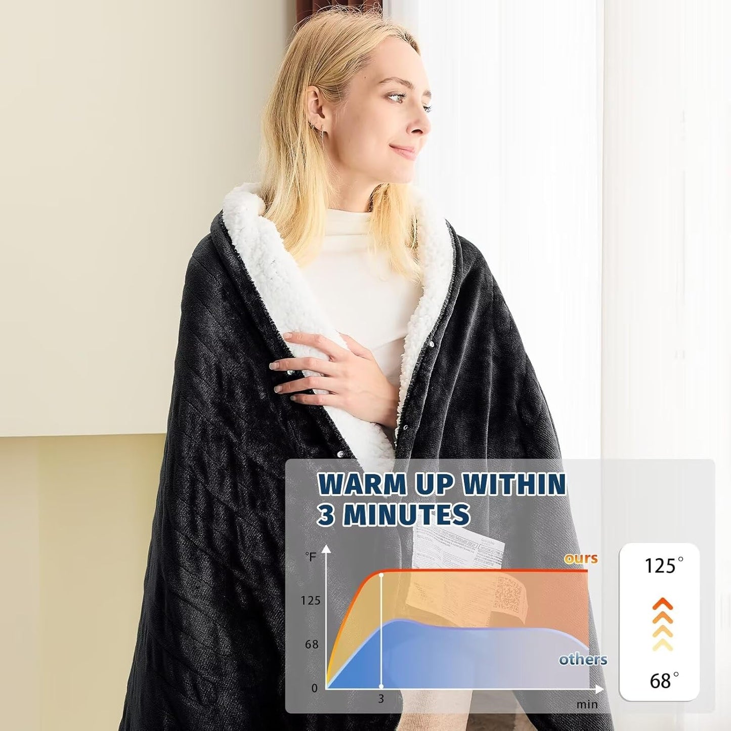 BOMOVA Heated Electric Throw Blanket - 50" x 60" Heating Blanket with 10 Heating Levels & 8 Hours Auto Off, Warm Flannel Blanket, Christmas Birthday Gifts for Women