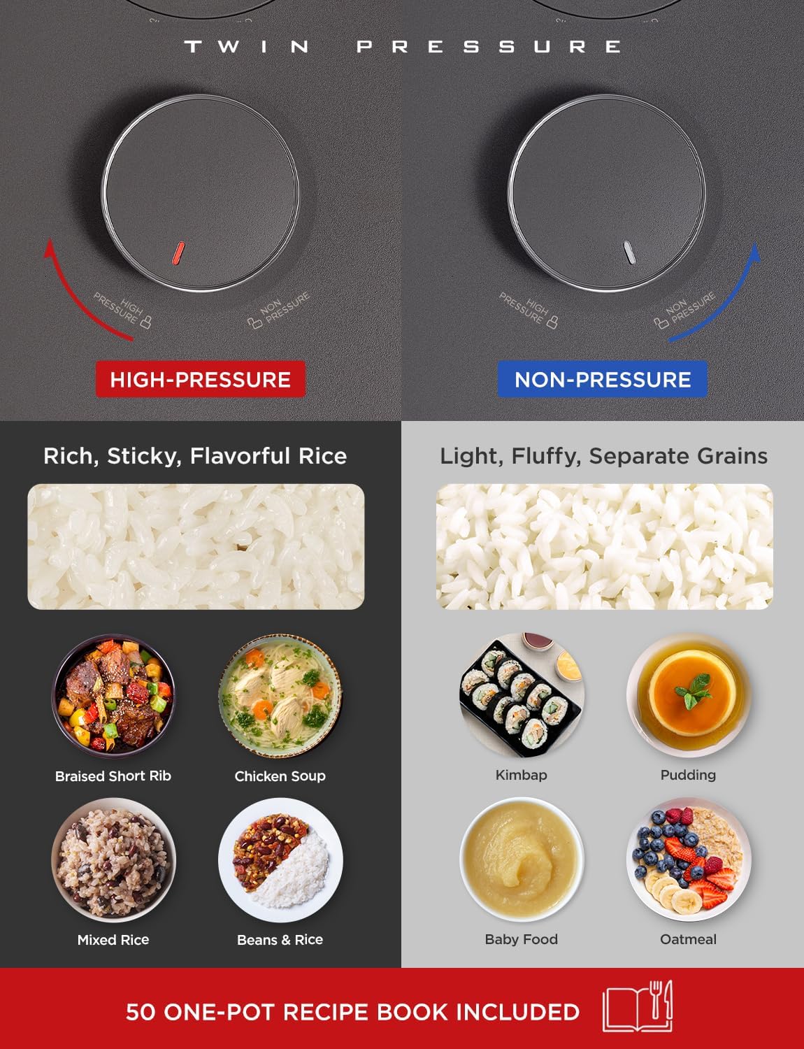 CUCKOO Twin Pressure Rice Cooker 6-Cup Uncooked / 12-Cup Cooked with Induction Heating Technology, Silent Pressure System, Open Cooking Mode, Dynamic Display, Eco Inner Pot, Gray (CRP-PHTR0609FS)