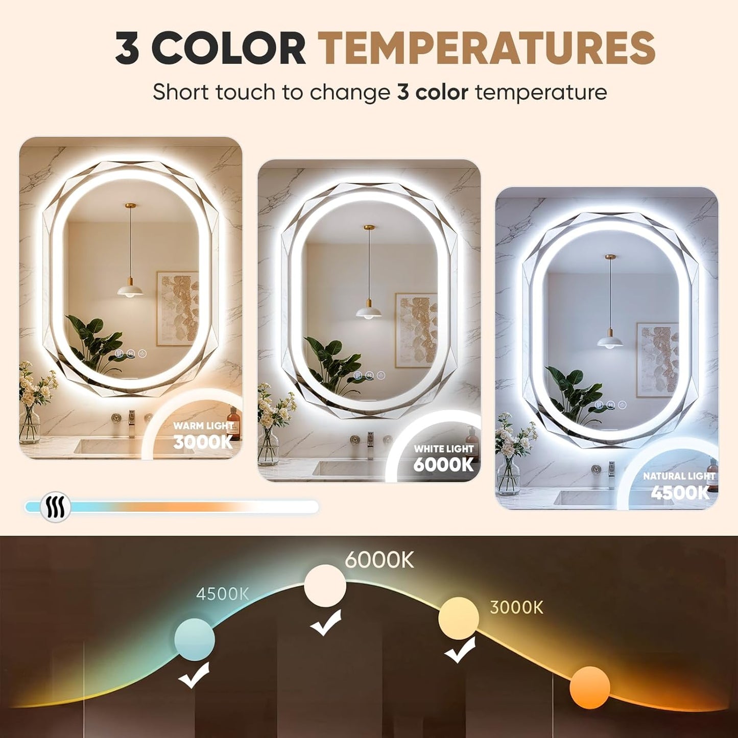30"X40" Oval LED Bathroom Mirror with Lights, Frameless Vanity LED Mirror for Bathroom with Beveled Edge, Backlit Anti-Fog, Dimmable, 3 Colors, Memory Function, Tempered Glass, Shatter-Proof