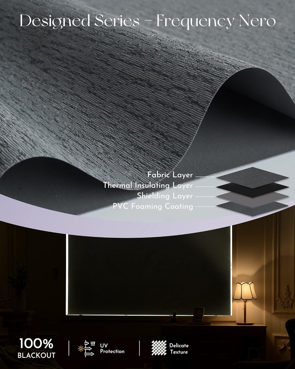 Graywind Smart Blackout Roller Shades Work with Alexa Google Textured Fabric Rechargeable Motorized Blinds Cordless Remote Control Window Shades, Custom Size (Frequency Nero)