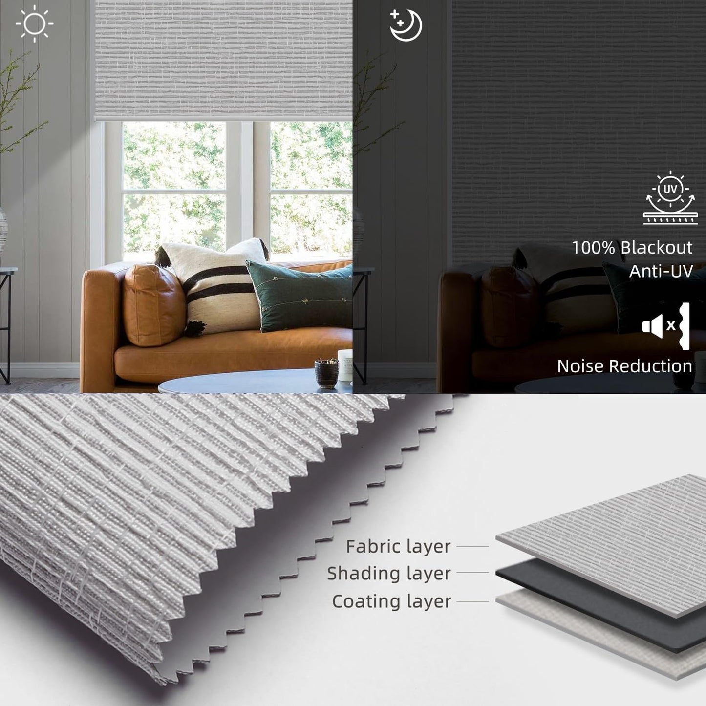 SmartWings Motorized Roller Shades Work with Homekit, 100% Blackout Smart Blinds for Windows, Cordless Remote Control Window Shades, Safar Smoke, Customized Size