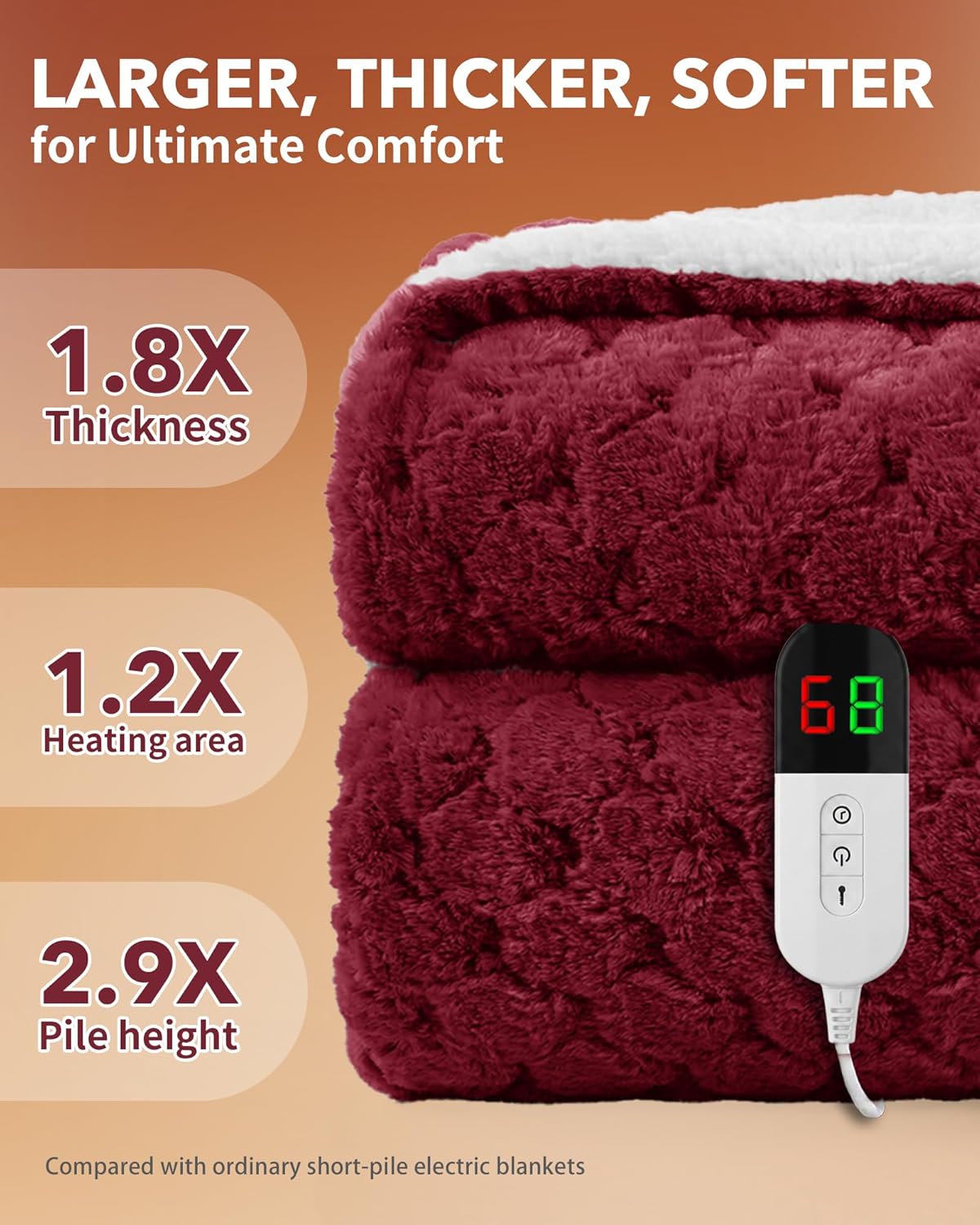 Homemate Heated Blanket Electric Throw - 50"x60" Heating Blanket Throw 1/2/4/6/8 Hours Auto-Off 10 Heat Levels Over-Heat Protection Luxury 800 GSM Faux Fur 200 GSM Sherpa ETL Certification
