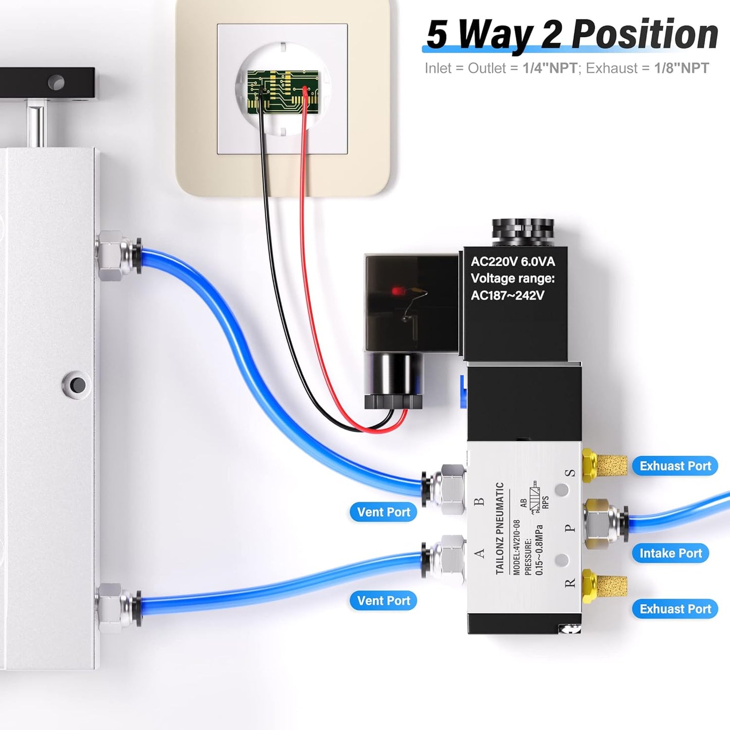 TAILONZ PNEUMATIC 1/4"NPT Solenoid Valve 4V210-08 AC220V Single Coil Pilot-Operated Electric 2 Position 5 Way Connection Type Junction Box