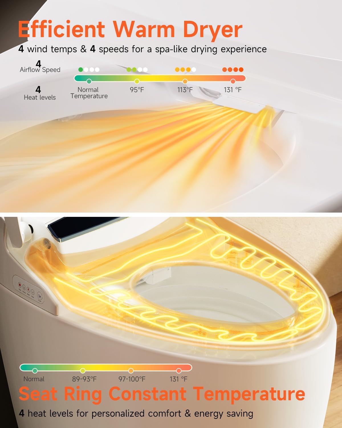 WANSID Smart Toilet,Advance Bidet with Heated Seat Smart with Bidet Built In,Tankless Toilet with Warm Water Sprayer and Dryer, Foot Sensor Operation,LED Display