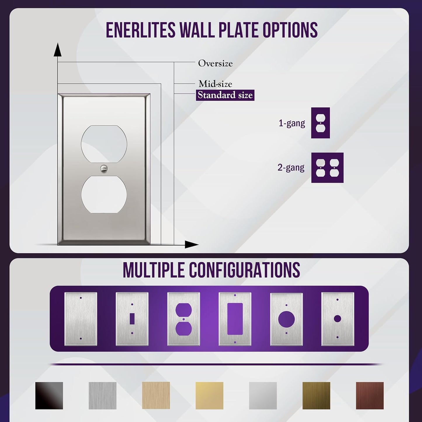 ENERLITES Double Duplex Receptacle Metal Wall Plate, Stainless Steel Outlet Cover, Corrosion Resistant, Size 2-Gang 4.50" x 4.57", Stainless Steel 201, 7722-PC, Polished Chrome, Silver