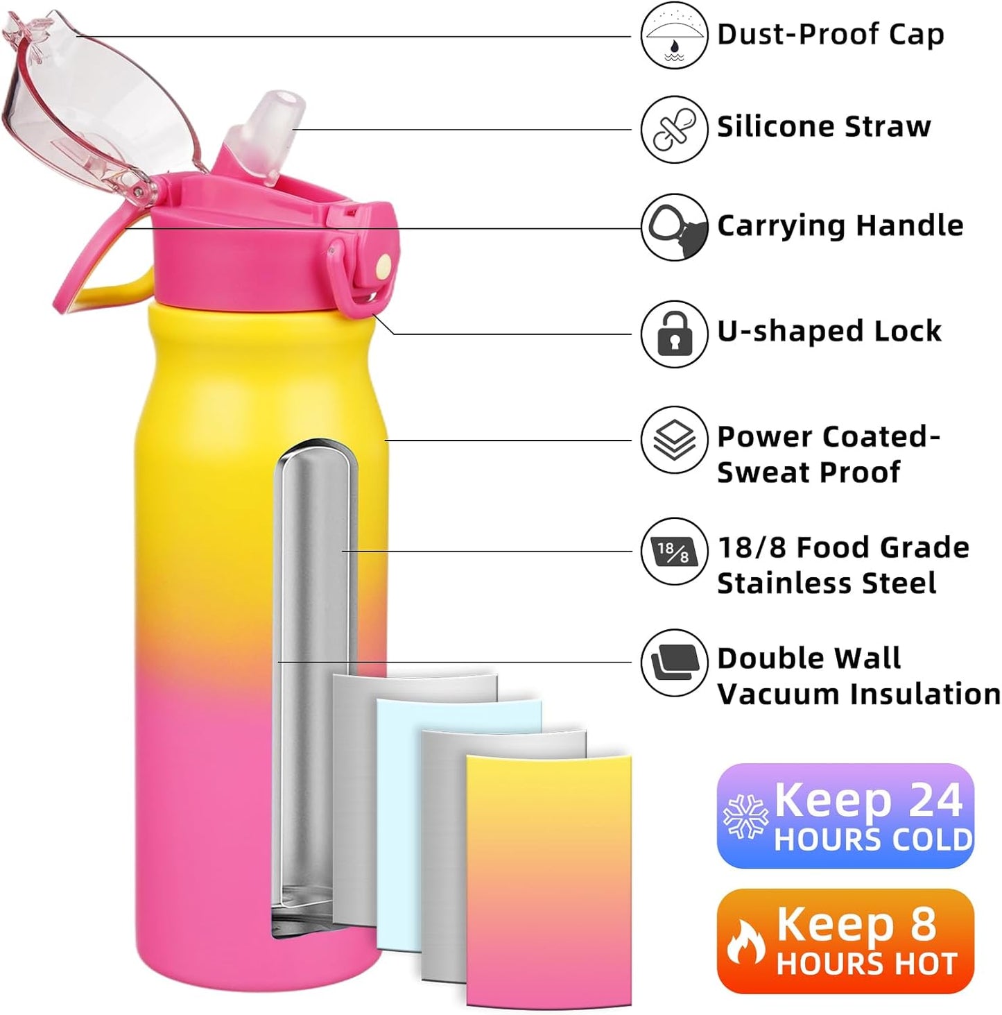 BJPKPK 25oz Insulated Water Bottle with Straw Stainless Steel Double Wall Water Bottles BPA Free Leak Proof Thermal Flask with Lockable Flip Lid and Soft Silicone Spout,Rainbow