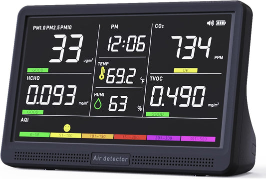 Professional Indoor Air Quality Monitor with 7X AQI Alarms,16 in 1 Portable Real-Time Detector for PM2.5 | PM10 | CO2 | TVOC | HCHO | Temp | Hum for Home Cars Plants Pets
