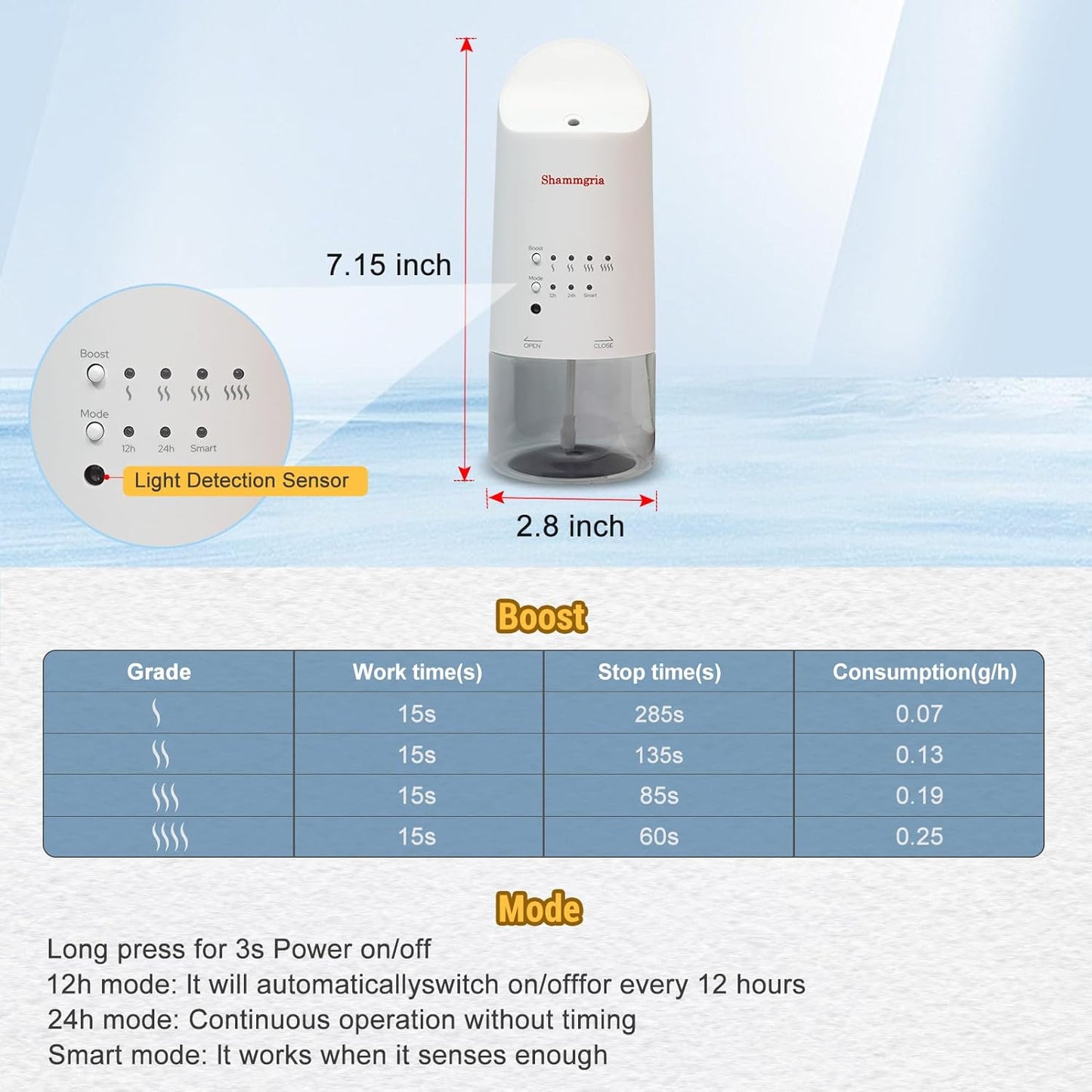 2026 Plug-in Essential Oil Diffuser – Waterless Scent Diffuser, Smart Wall Diffuser for Home, Office, & Spa, Covers Up to 500 Sq. Ft., 160ML Capacity, Portable Aromatherapy Aroma Diffuser, White