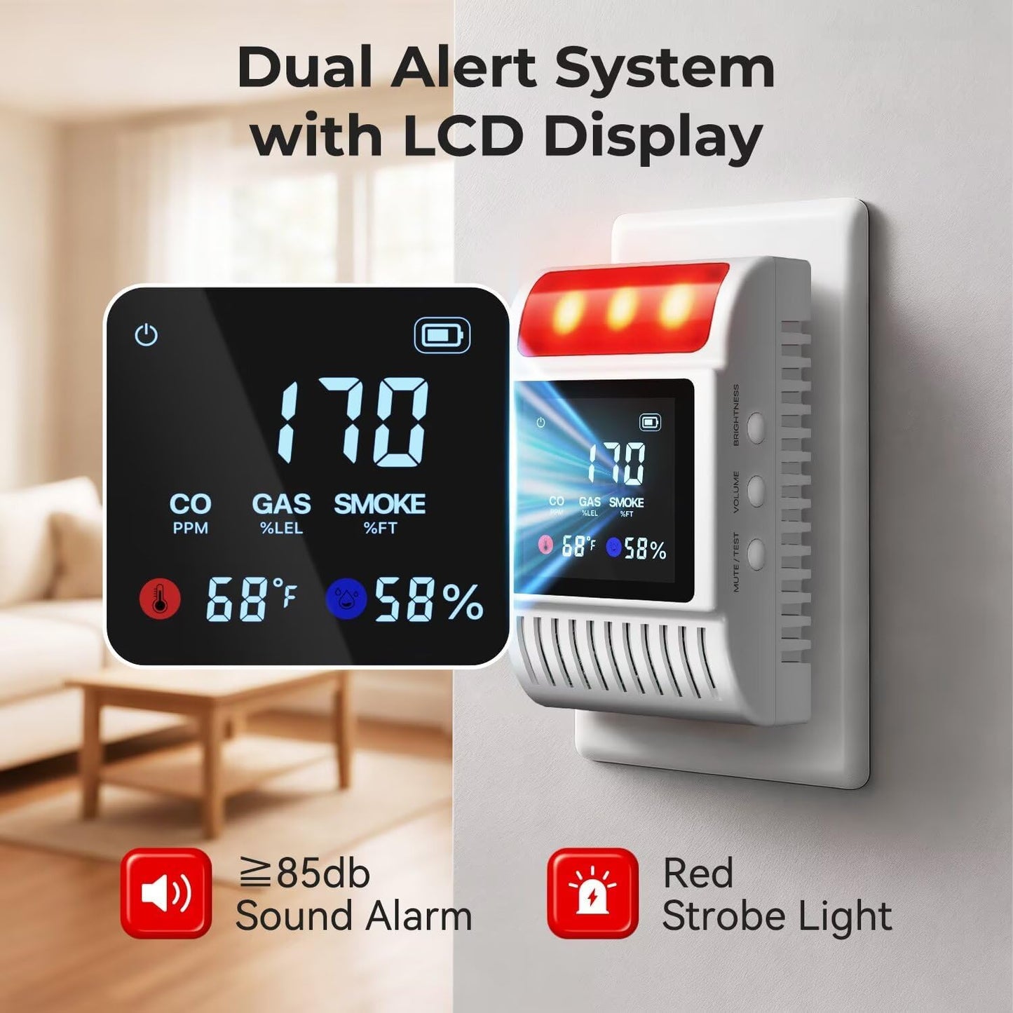 6-in-1 Smoke and Carbon Monoxide Detectors Plug in, Gas Leak Detector with Battery Backup Slot, Adjustable Brightness & Volume Levels, Smoke Alarm with Temp/Humidity for Home, RV, Travel(MR818,3-Pack)