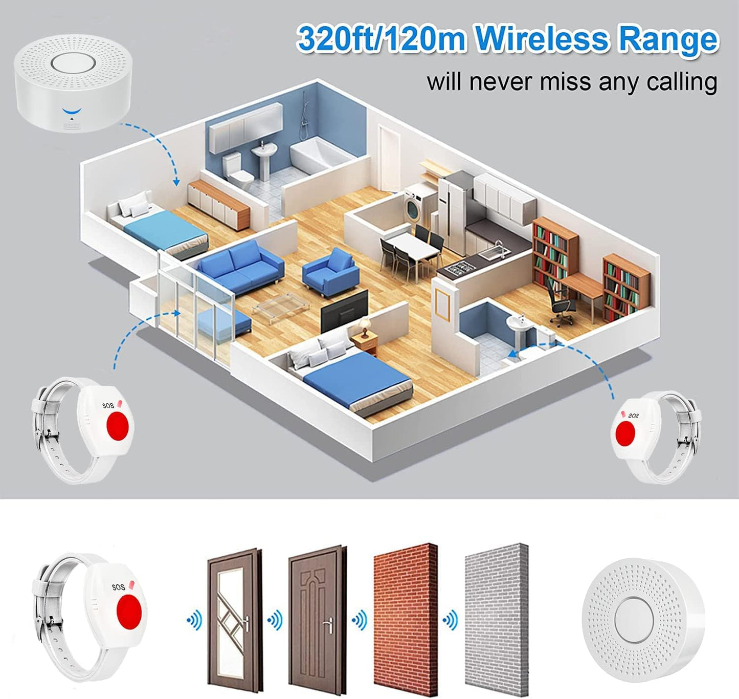 WiFi Caregiver Pager Call Button Wireless Nurse Alert Call Bell Emergency Alert Pager at Home for Elderly Patients