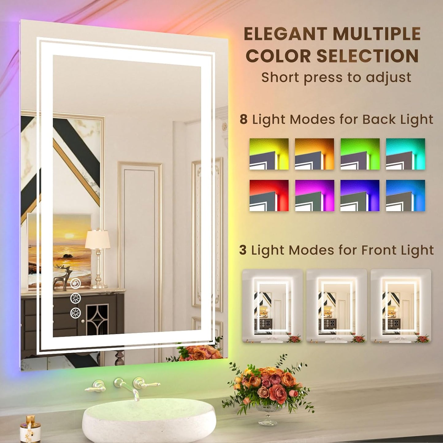 WTTY LED Bathroom Mirror 20"x28" with RGB Backlit and 3 Front Light,Stepless Dimmable LED Mirror for Bathroom,Lighted Bathroom Vanity Mirror for Wall,Anti-Fog,Memory Function,Shatter-Proof