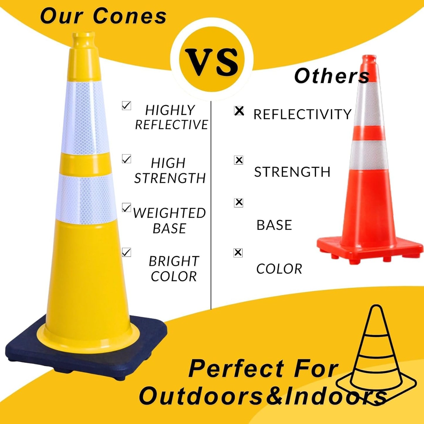 BESEA 8Pack 36” inch Traffic Cones Yellow Road Parking Cones Construction Safety Cone Structurally Stable for Traffic Control(Blue Color)