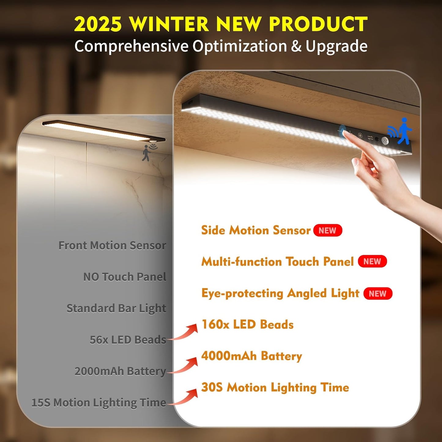 160LEDs Touch-Control Under Cabinet Lighting w/4000mAh Battery, Cordless Motion Sensor Under Counter Lights for Kitchen, Magnetic Rechargeable Closet Lights - 1Pack/Black, 2025 Fall