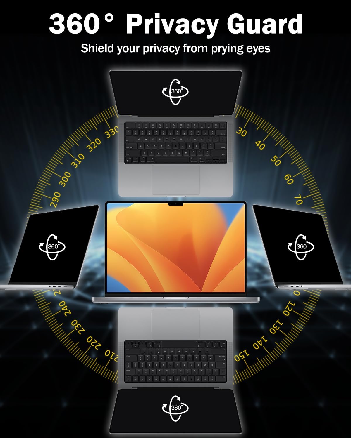 F FORITO 360° Privacy Screen Protector Compatible with MacBook Pro 14 inch (2025-2021, M5 M4 M3 M2 M1 Pro Max Chip), Anti Peeping Anti Glare and Anti Blue Light Laptop Privacy Screen Shield
