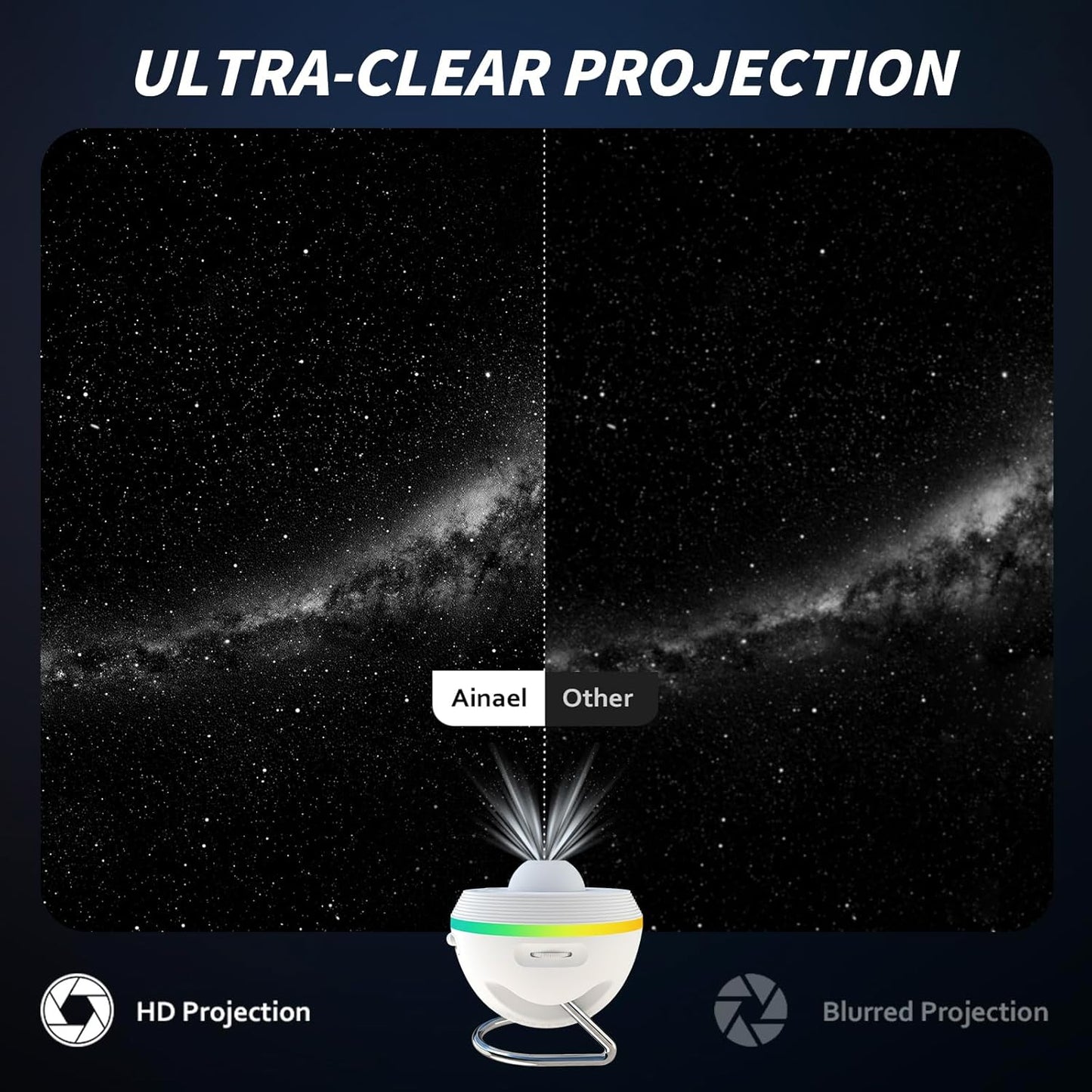 Galaxy Projector, Star Projectors Home Planetarium Space Ceiling Starry Sky Night Light with Light Strip, Meteor and Galaxy Projector & 2 Films Set for Kid Adult Gift