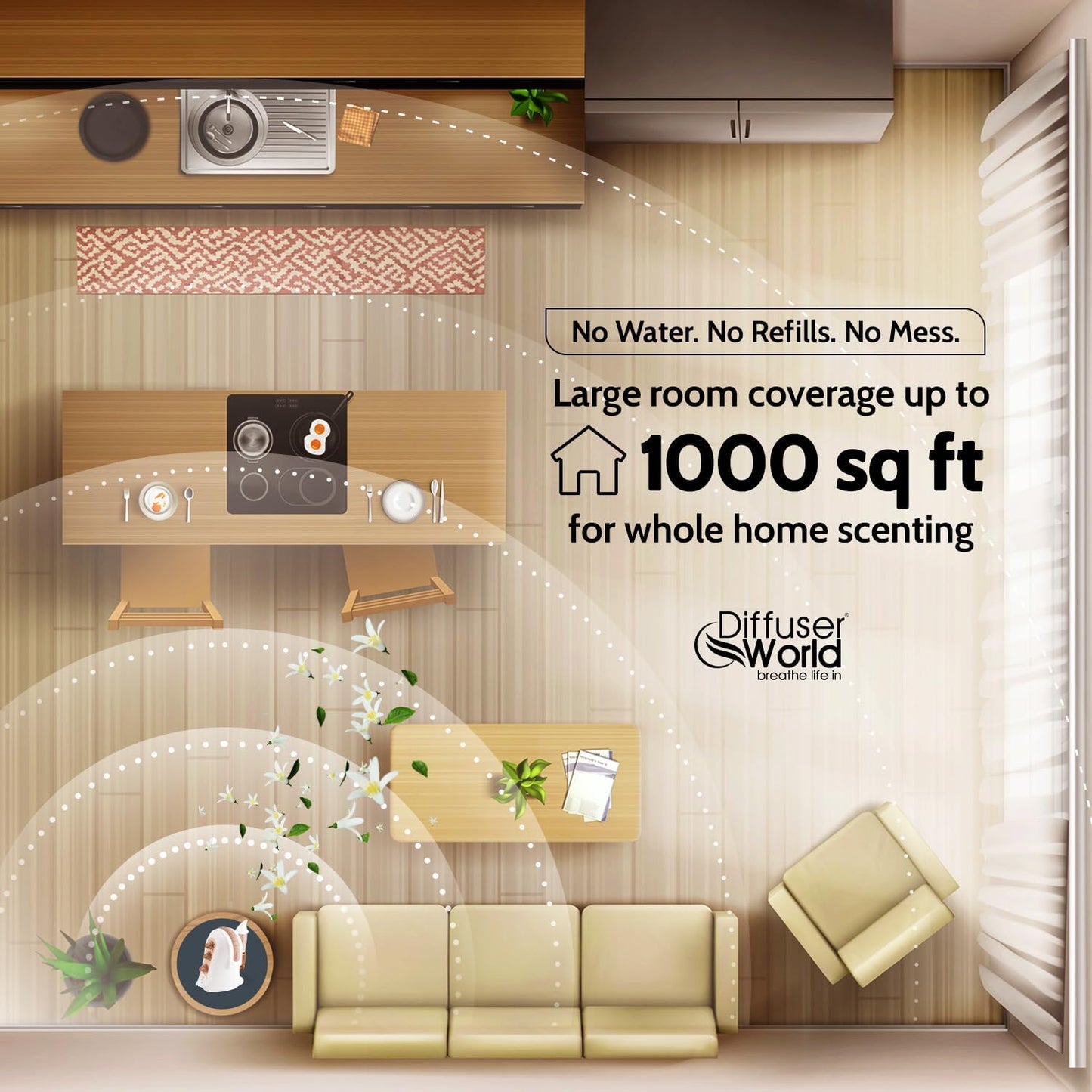 1000 Sq Ft Waterless Diffuser for Essential Oils, Made in USA Bronze Waterless Aroma Atomizer for Large Room Fragrance, Home Scent Machine, Air Aromatherapy Holiday