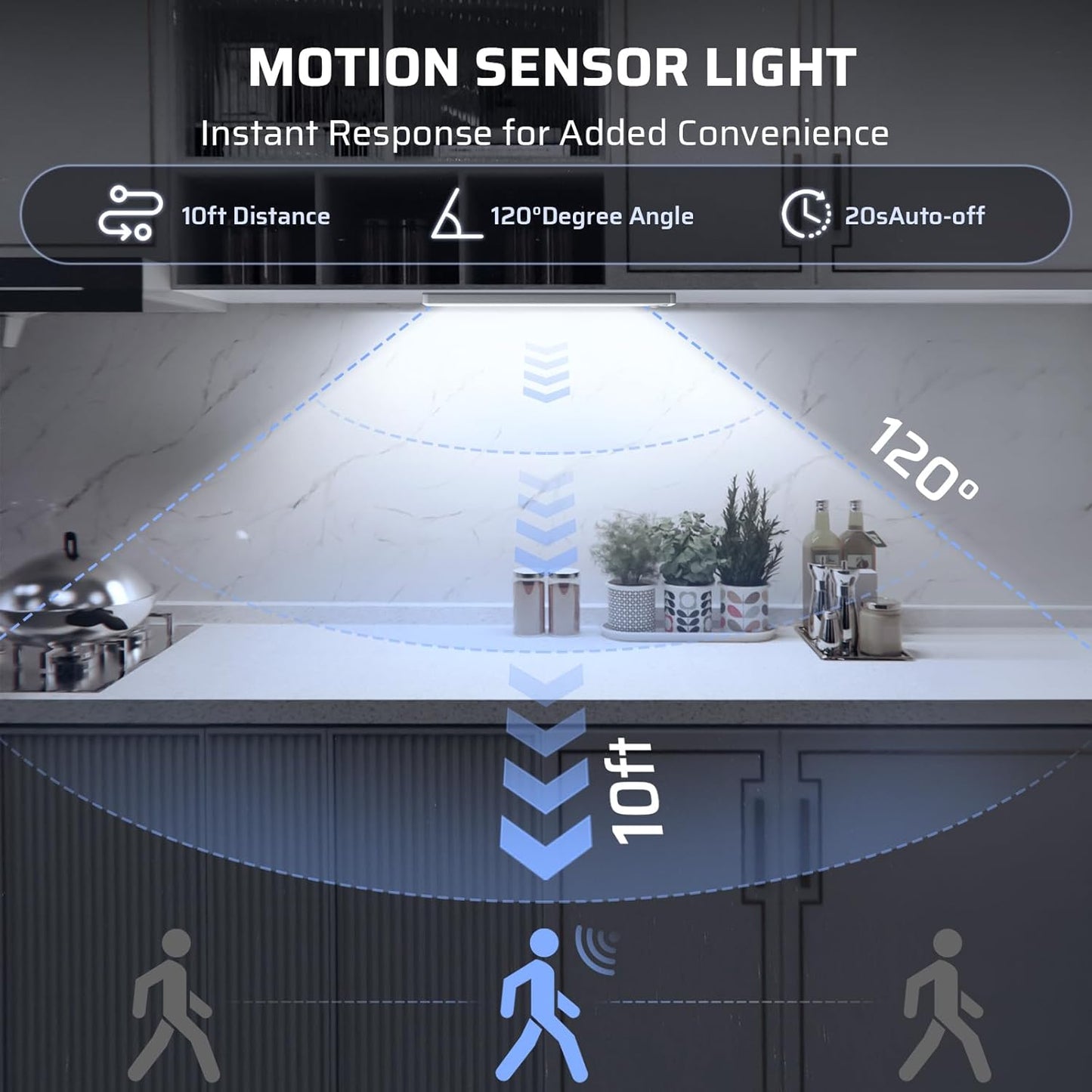 2 Pack Under Cabinet Lighting Wireless 14inch LED Motion Sensor Magnetic Light 2500maAh Rechargeable Indoor Closet Lights for Kitchen, Stairs Cool White