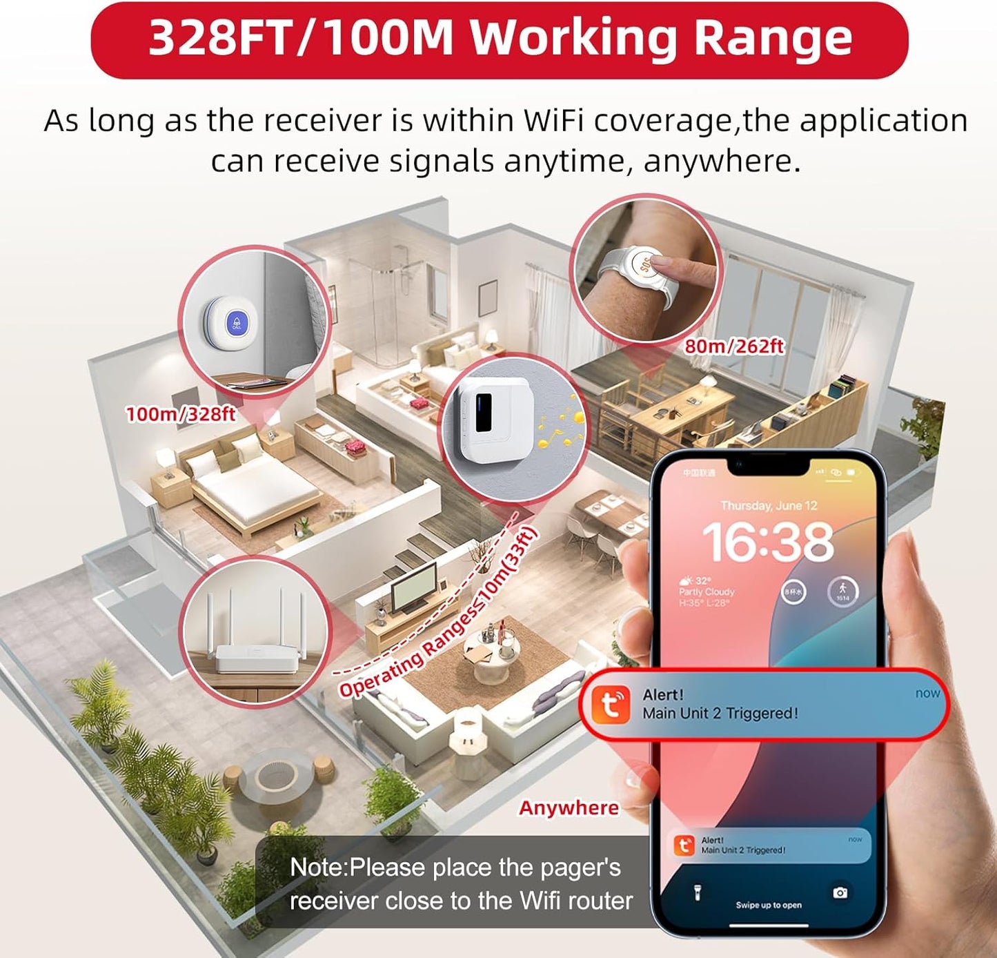 CallToU Wi-Fi Wireless Caregiver Pager Call Button for Elderly at Home , APP Emergency Alert for Seniors, Patients, and The Disabled (TY01WH-06W 3-1)