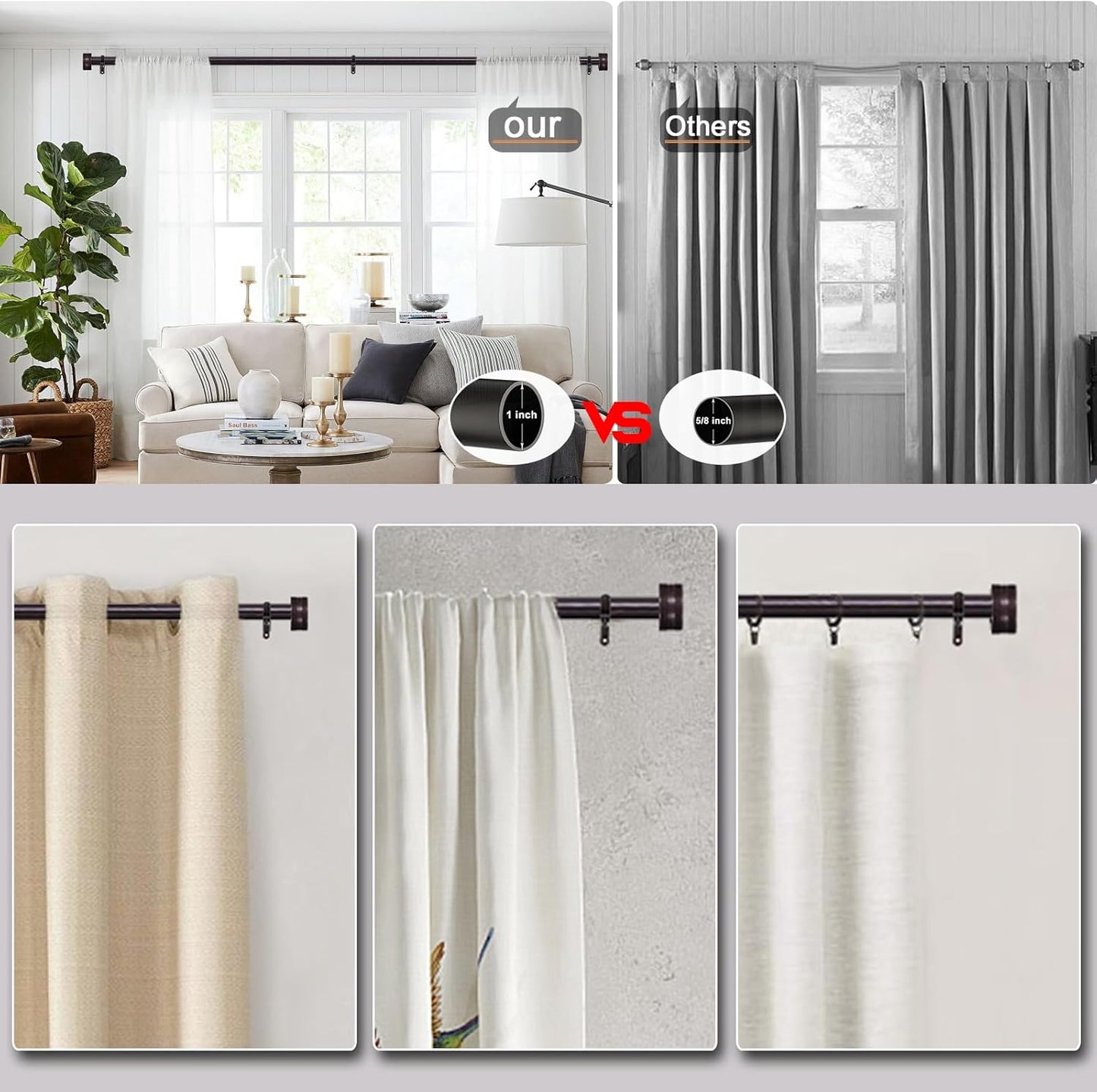 Adjustable Curtain Rods-18 to 144 Inches,1 Inch Modern Metal Drapery Rods, Adjustable Heavy Duty Curtain Pole with Simple End Caps