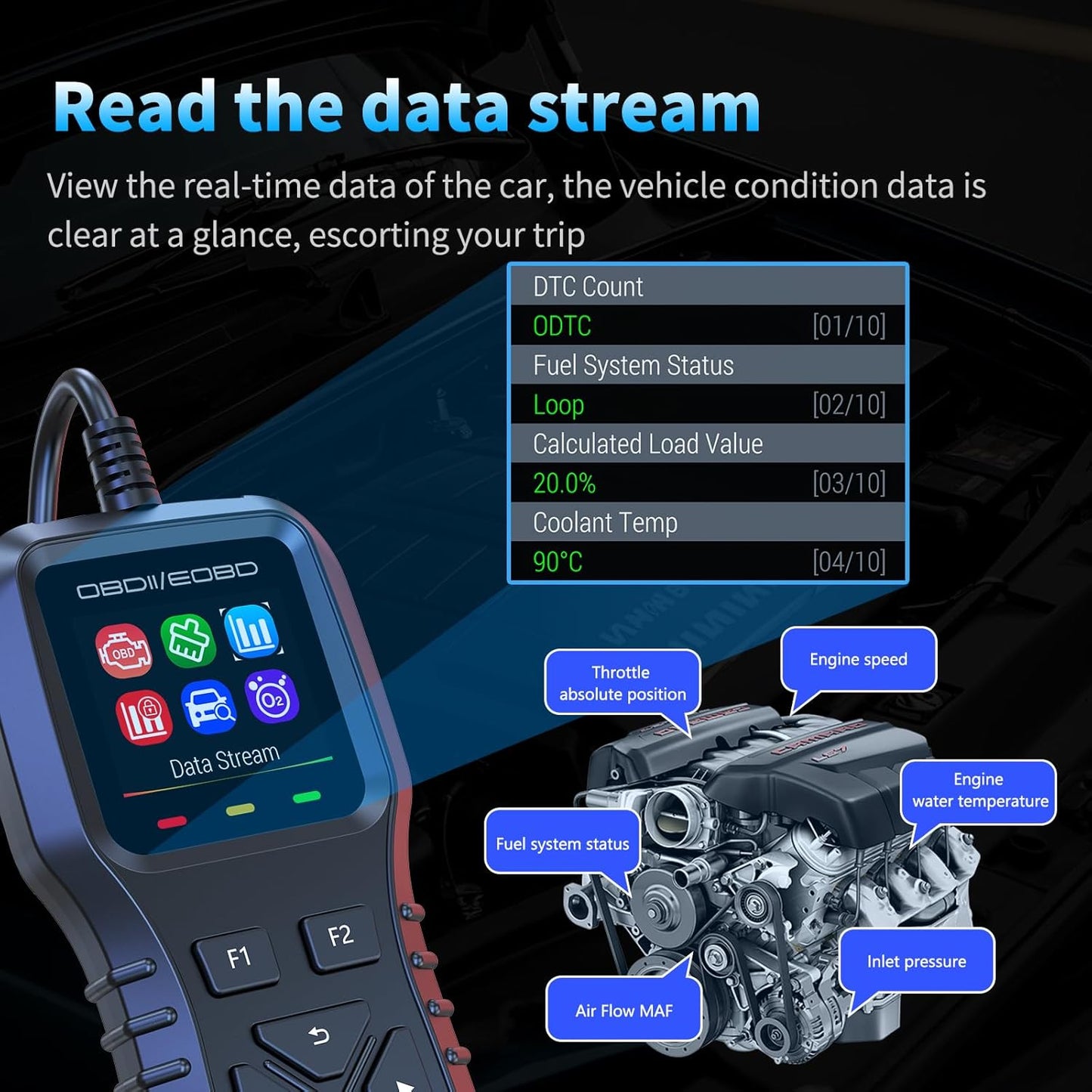 K1 obd2 Scanner,obd2 Scanner Diagnostic Tool,Car Code Reader for Check Engine Light, Real-Live Data, Freeze Frame with Colour Screen, Multilingual Plug & Play for All OBDII & EOBD Vehicles