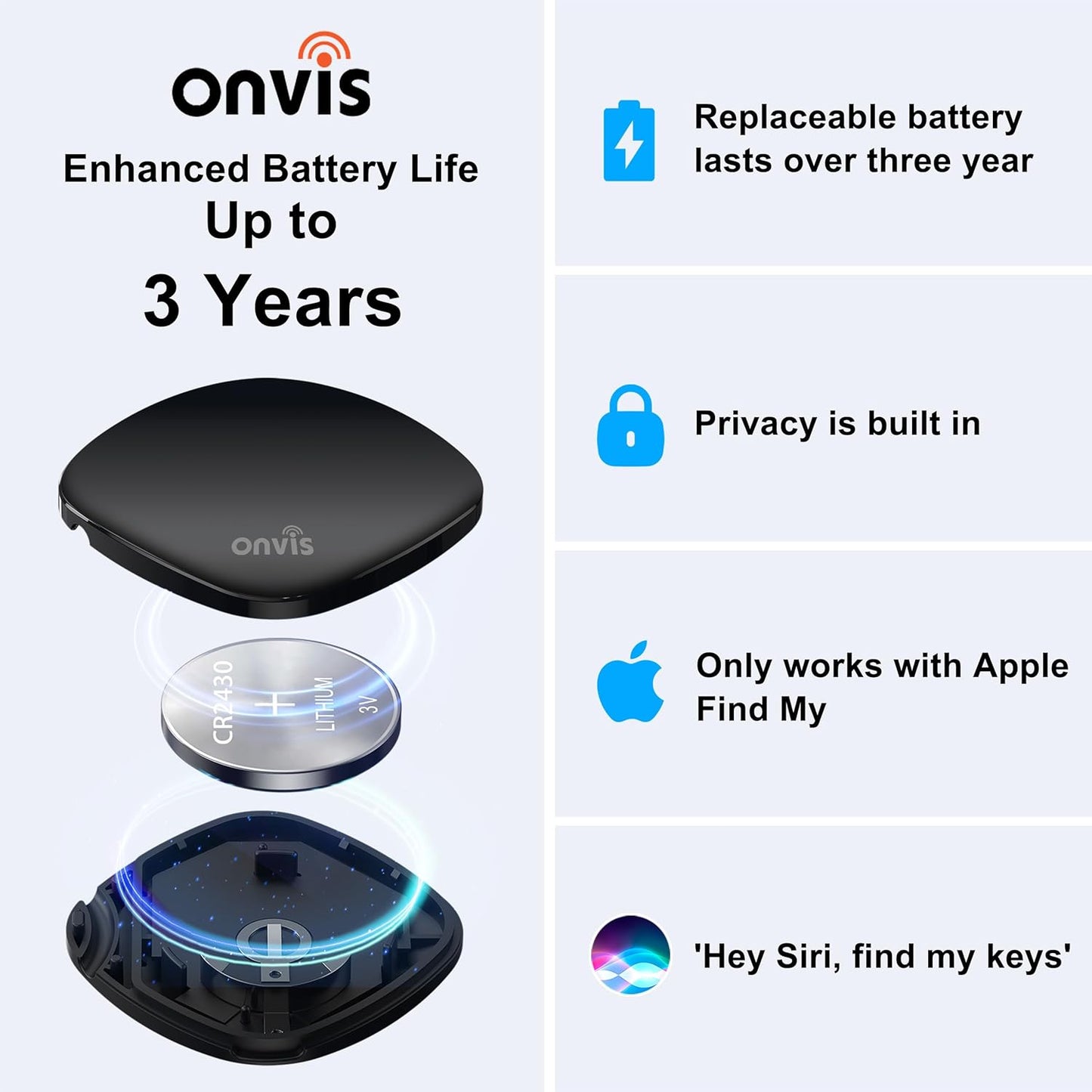 Onvis Item Finders Tracker Work with Apple Find My APP (iOS Only, Not for Android), Smart Bluetooth Locator for Keys, Luggage Suitcases, Bags Wallets, Backpack, IP67 Waterproof (1) (1)
