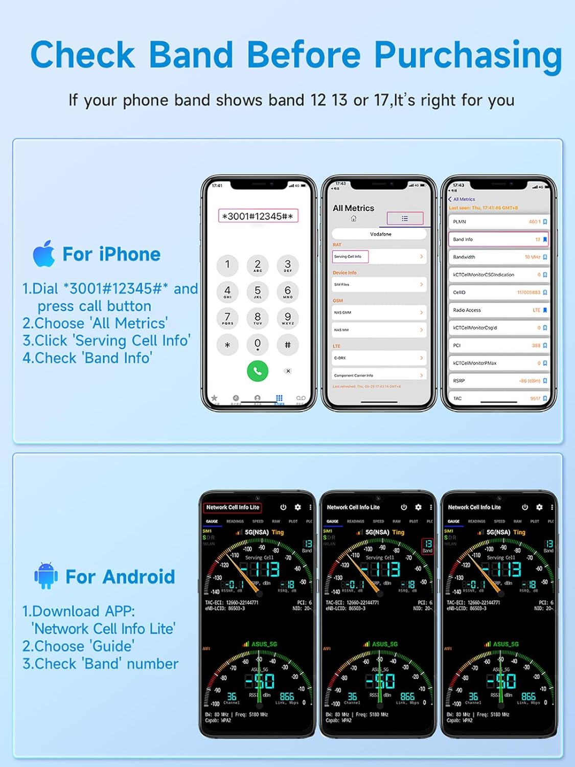 Vehicle Cell Phone Signal Booster for Car, SUV and Truck | Boosts 5G 4G LTE Data & Volte on Band 12/13/17 | Omni-Directional Roof Antenna Easy Installation | FCC Approved
