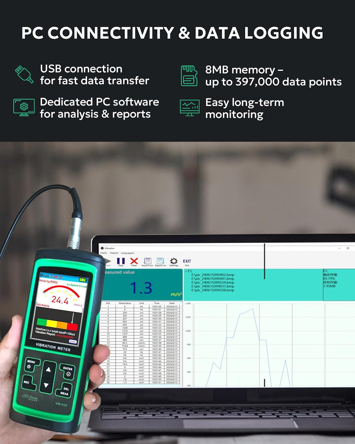 Digital Vibration Meter VM-428 | PC-Connected Analyzer | Measures Acceleration (0.1–300 m/s²), Velocity (1–850 mm/s), Displacement (1–3300 μm), Frequency (30Hz–14kHz) | for Industrial Equipment
