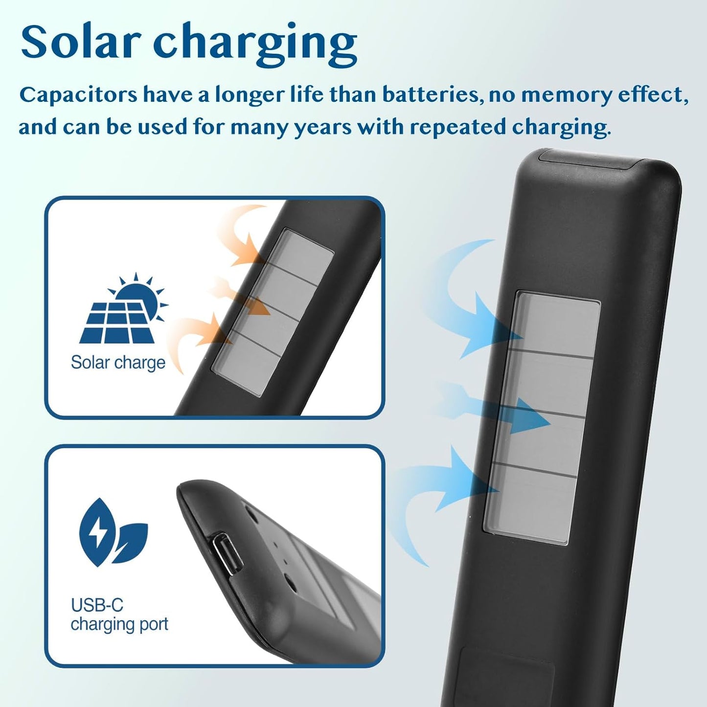 Replacement for Samsung BN59-01432A Solar Remote Control Compatible with Neo QLED 8K HDR Smart TVs