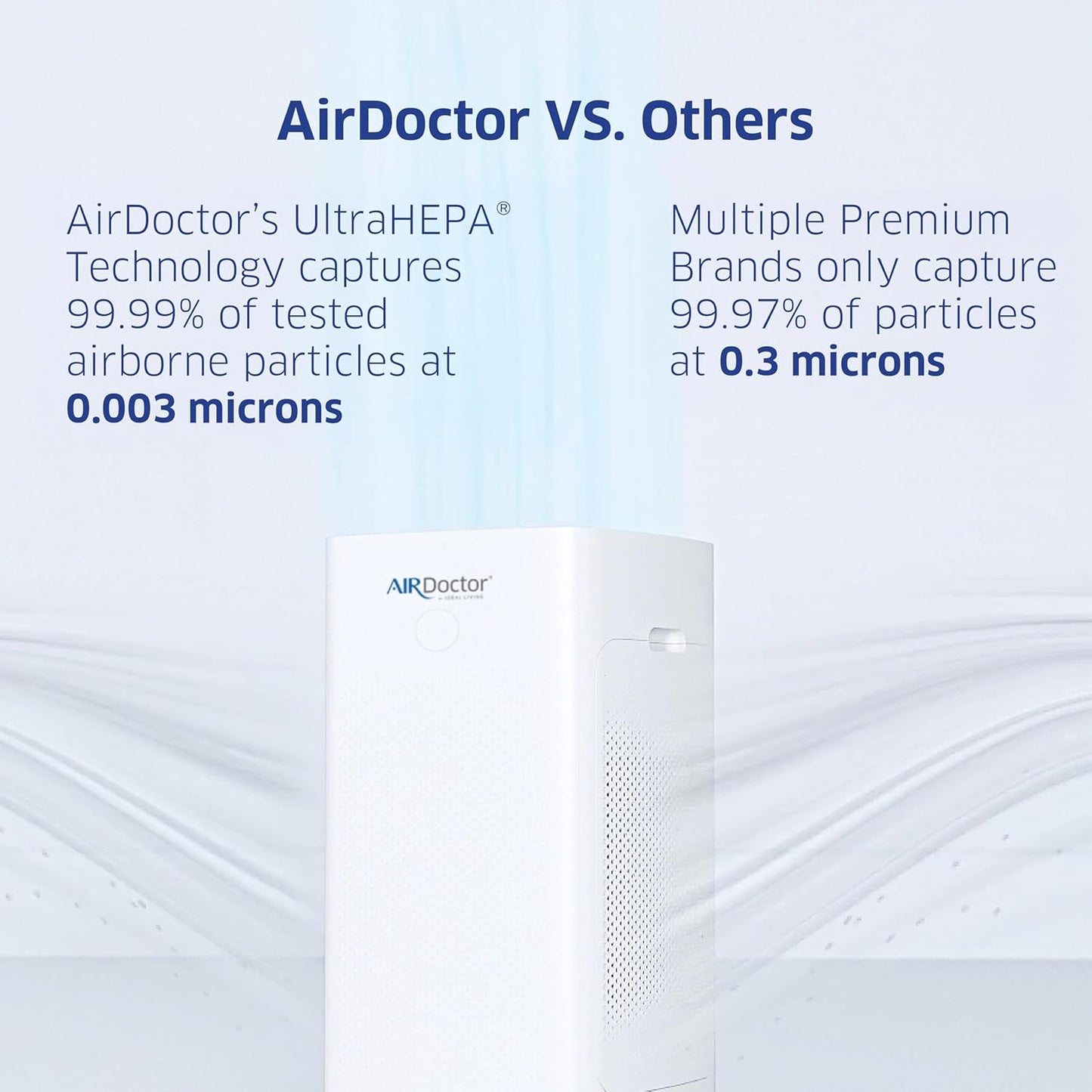 AIRDOCTOR AD5500i SMART HEPA Air Purifier for Extra Large Spaces & Open Concepts with UltraHEPA, Carbon & VOC Filters - Captures particles 100x Smaller than HEPA Standard (AirDoctor 5500i Smart)