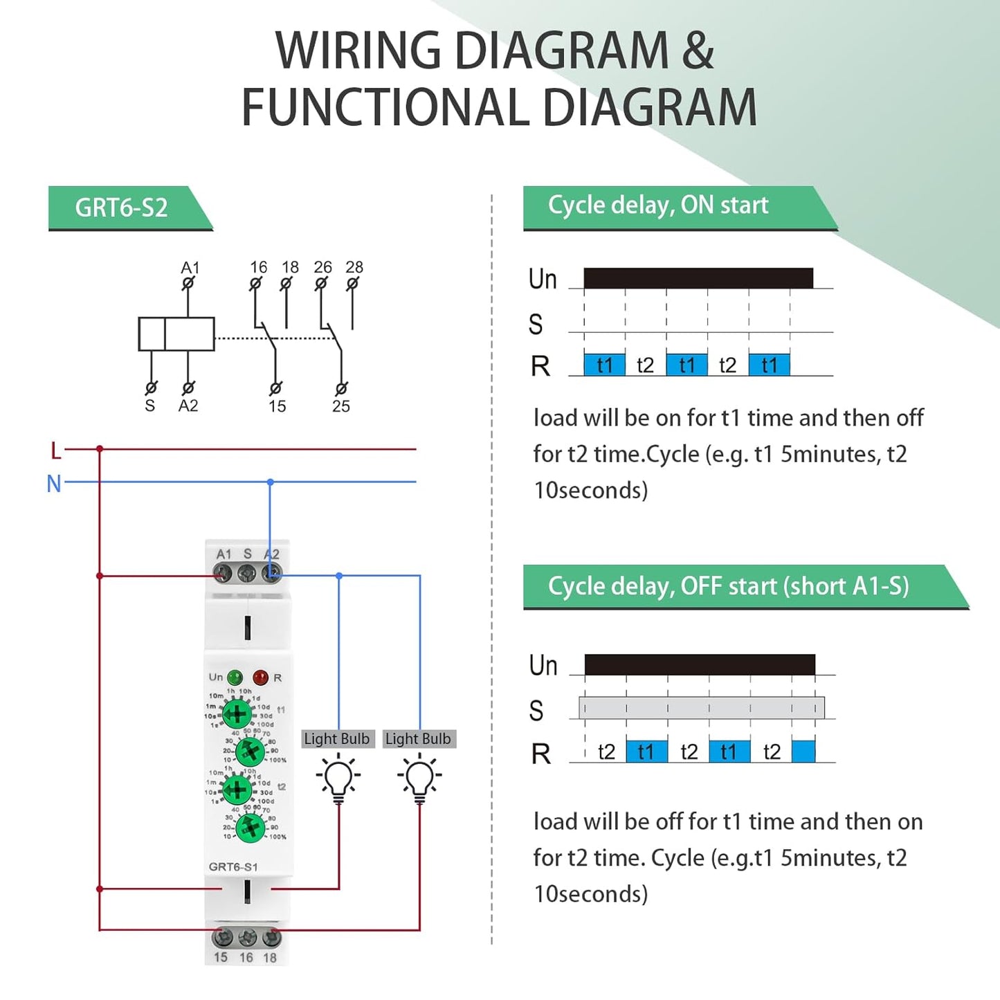 Asymmetric Cycle Timer Relay 2SPDT 10A Long or Short Period Repeat Cycle Tntermittent Timer Electronic Relay in Din Rail Wide Voltage Range AC DC 24V to 240V