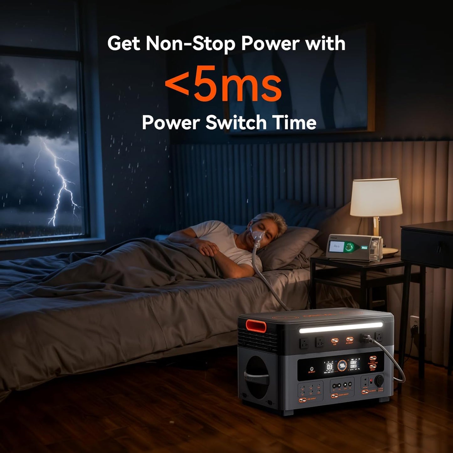 Oscal PM2400 Portable Power Station, 1872Wh LiFePO4 Home Backup Battery, Dual Speaker 2400W Solar Generator(Surge 4800W), Dual Wireless Charging Pad, with 200W solar panel