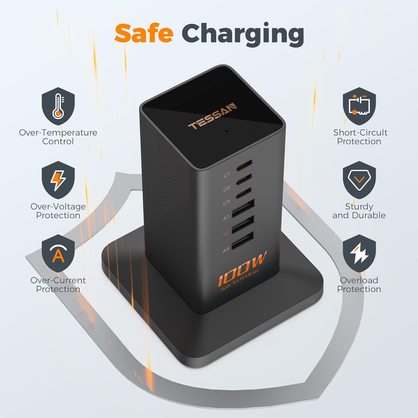 USB C Charger Blcok PD 100W, TESSAN 6-in-1 Charging Station for Multiple Devices, Desktop Tower Charger with 6 USB Ports for iPhone 17/16/15, MacBook, Tablet, Office Home Dorm Room Accessories